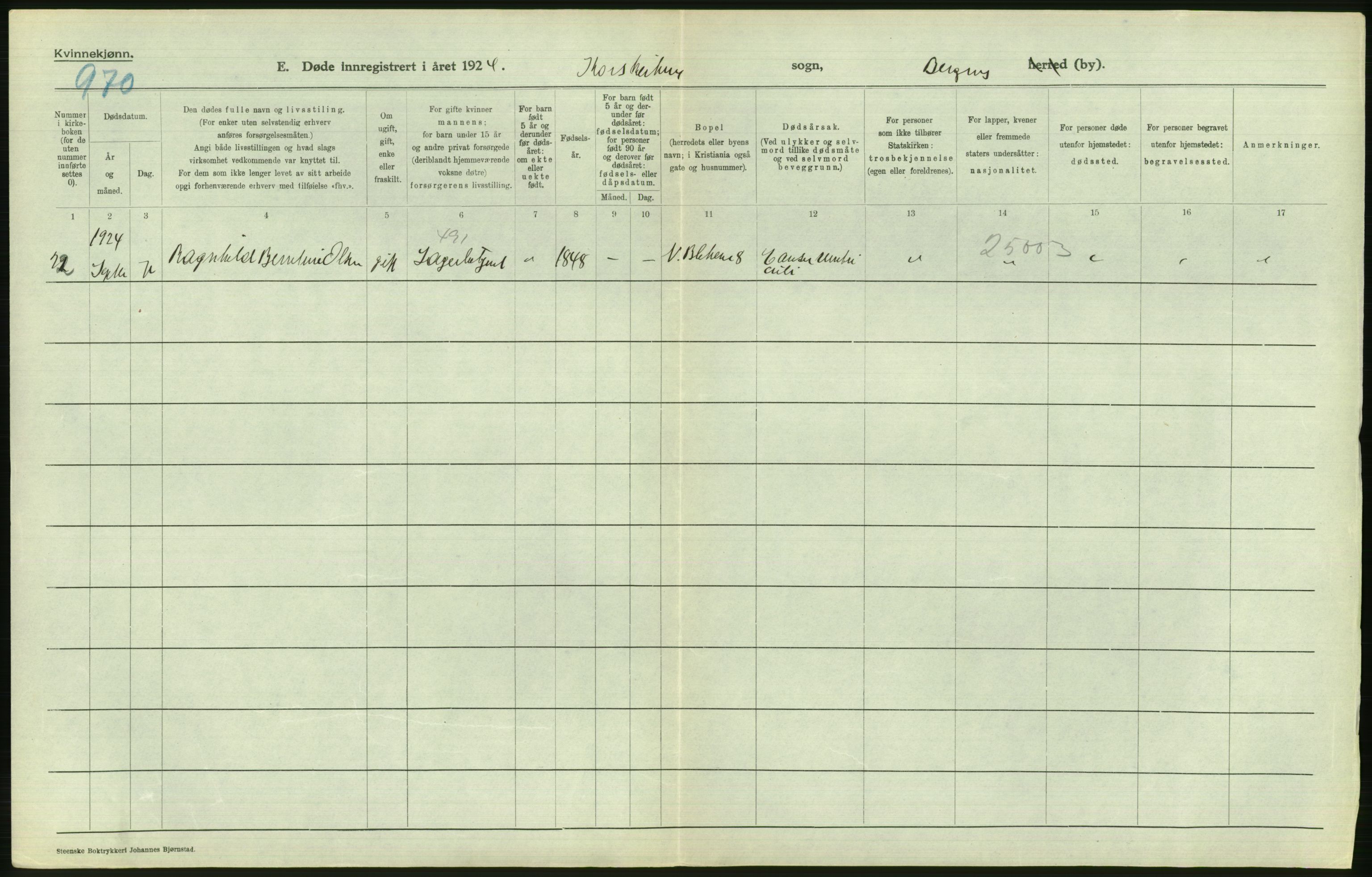 Statistisk sentralbyrå, Sosiodemografiske emner, Befolkning, RA/S-2228/D/Df/Dfc/Dfcd/L0028: Bergen: Gifte, døde., 1924, p. 828