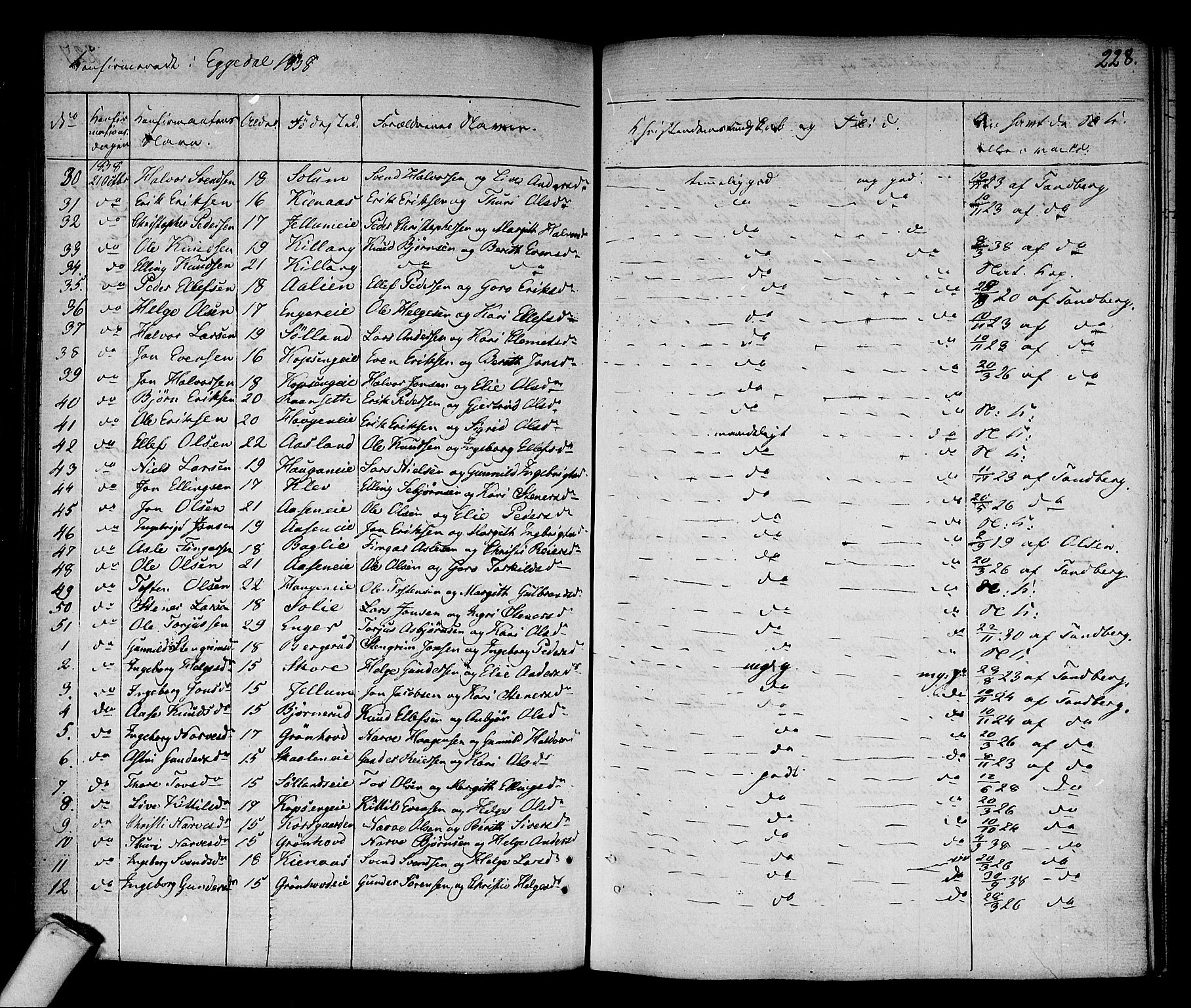 Sigdal kirkebøker, AV/SAKO-A-245/F/Fa/L0006: Parish register (official) no. I 6 /2, 1829-1843, p. 228