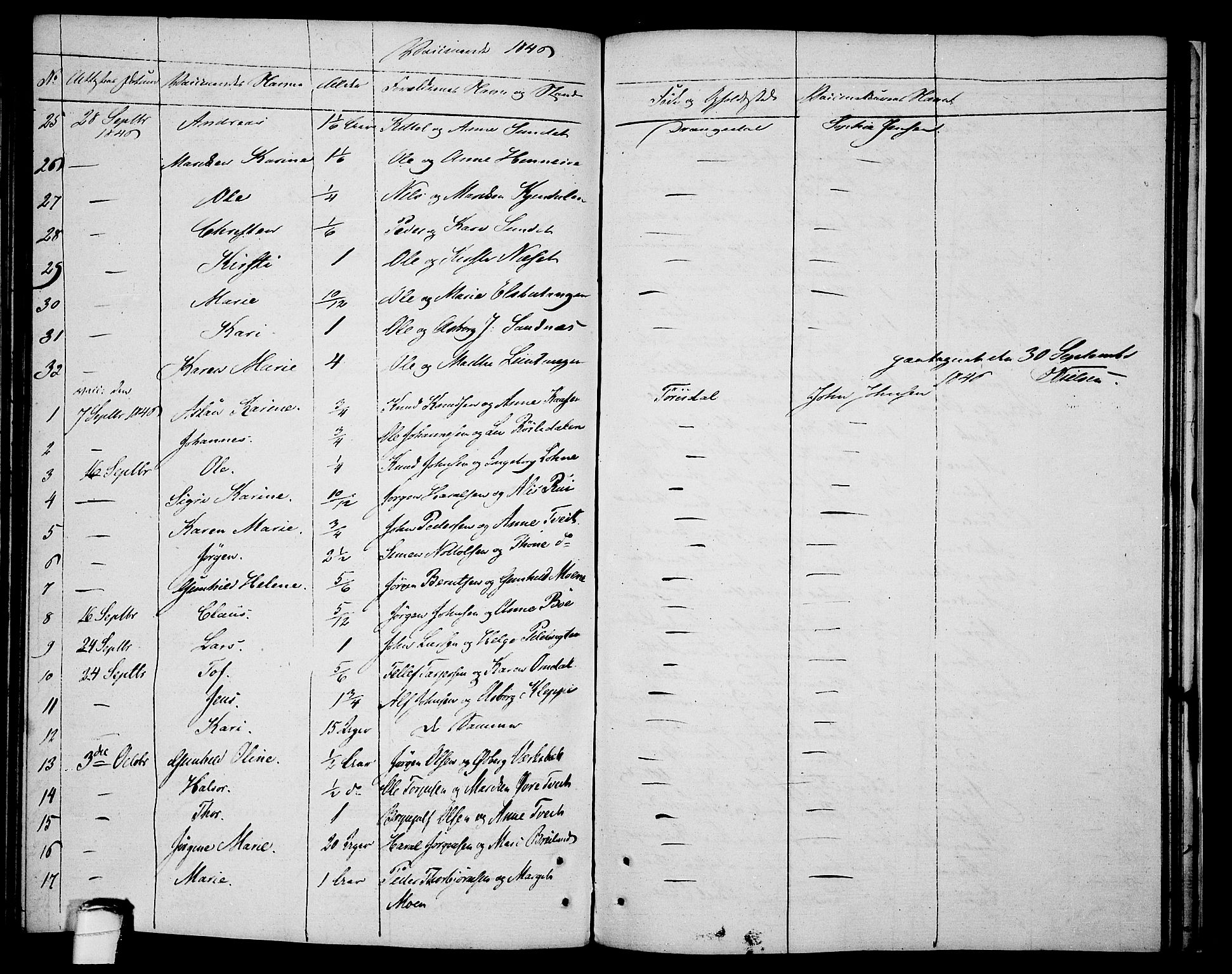 Drangedal kirkebøker, SAKO/A-258/F/Fa/L0004: Parish register (official) no. 4, 1802-1814