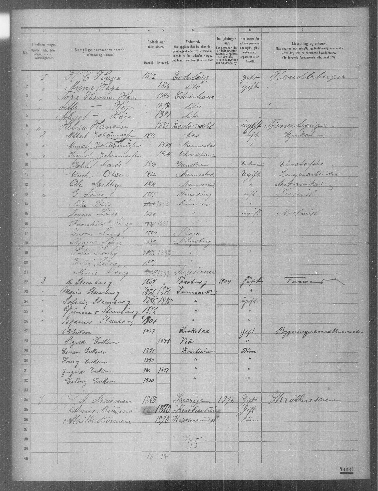 OBA, Municipal Census 1904 for Kristiania, 1904, p. 2165