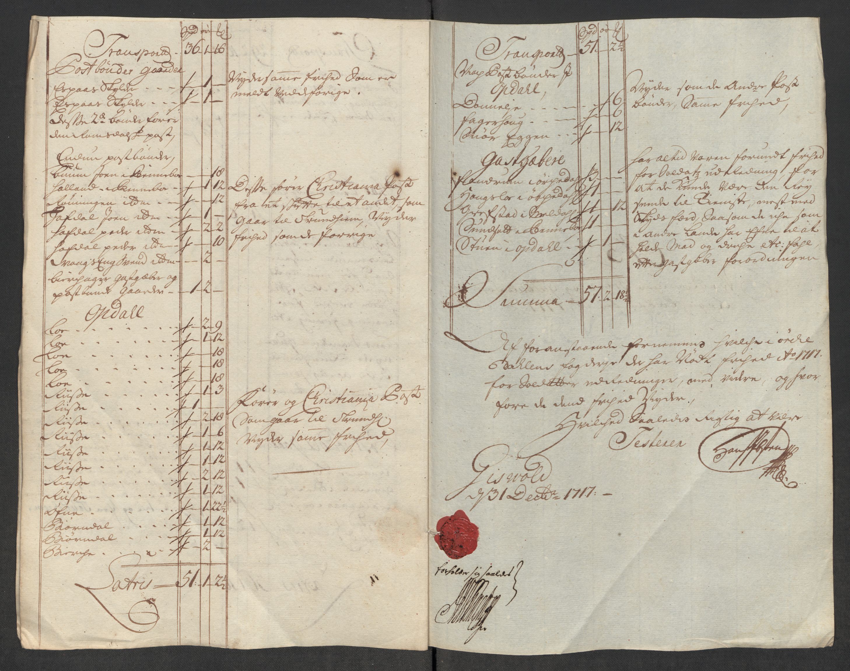 Rentekammeret inntil 1814, Reviderte regnskaper, Fogderegnskap, RA/EA-4092/R60/L3969: Fogderegnskap Orkdal og Gauldal, 1717, p. 121