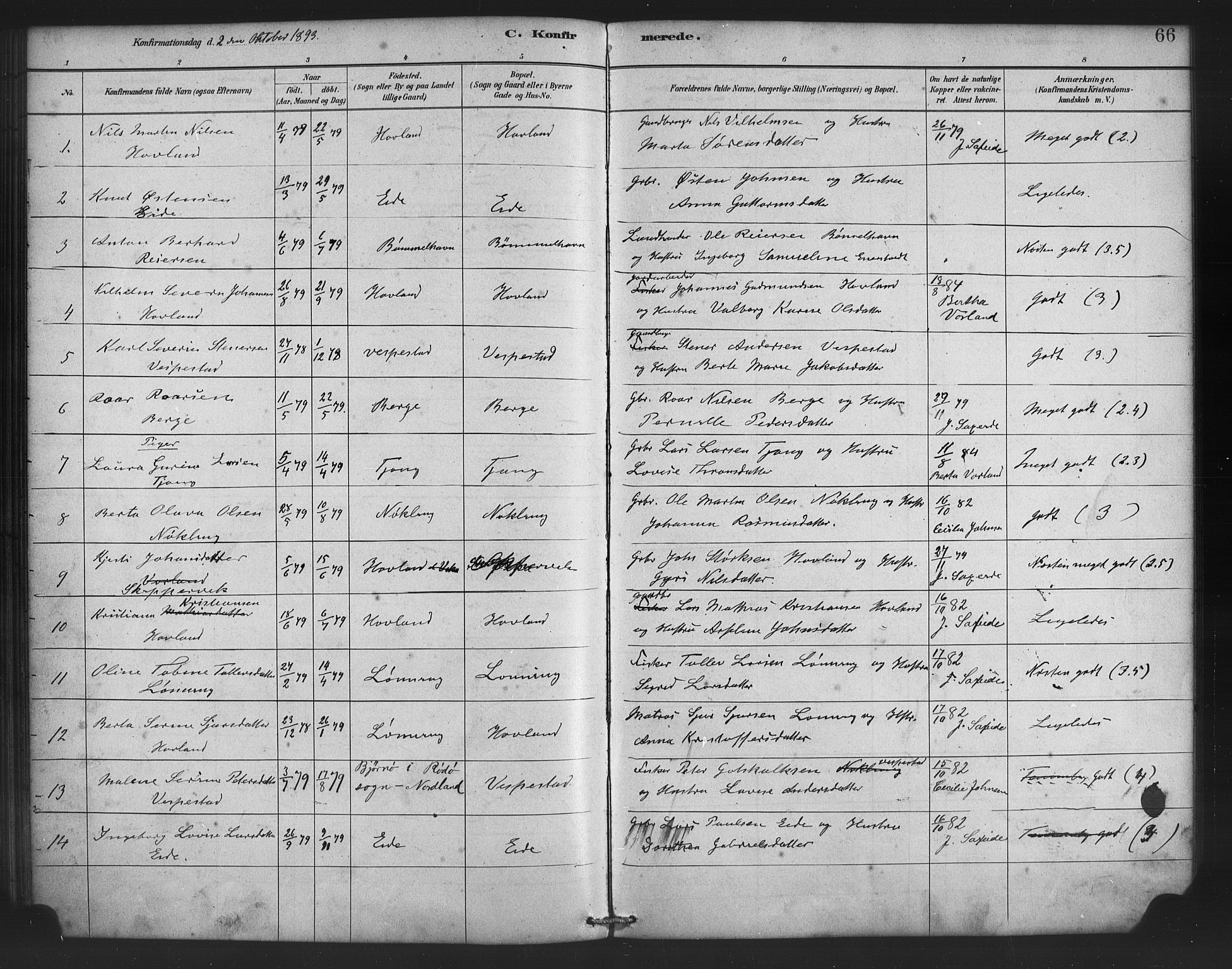 Finnås sokneprestembete, SAB/A-99925/H/Ha/Haa/Haad/L0001: Parish register (official) no. D 1, 1880-1894, p. 66