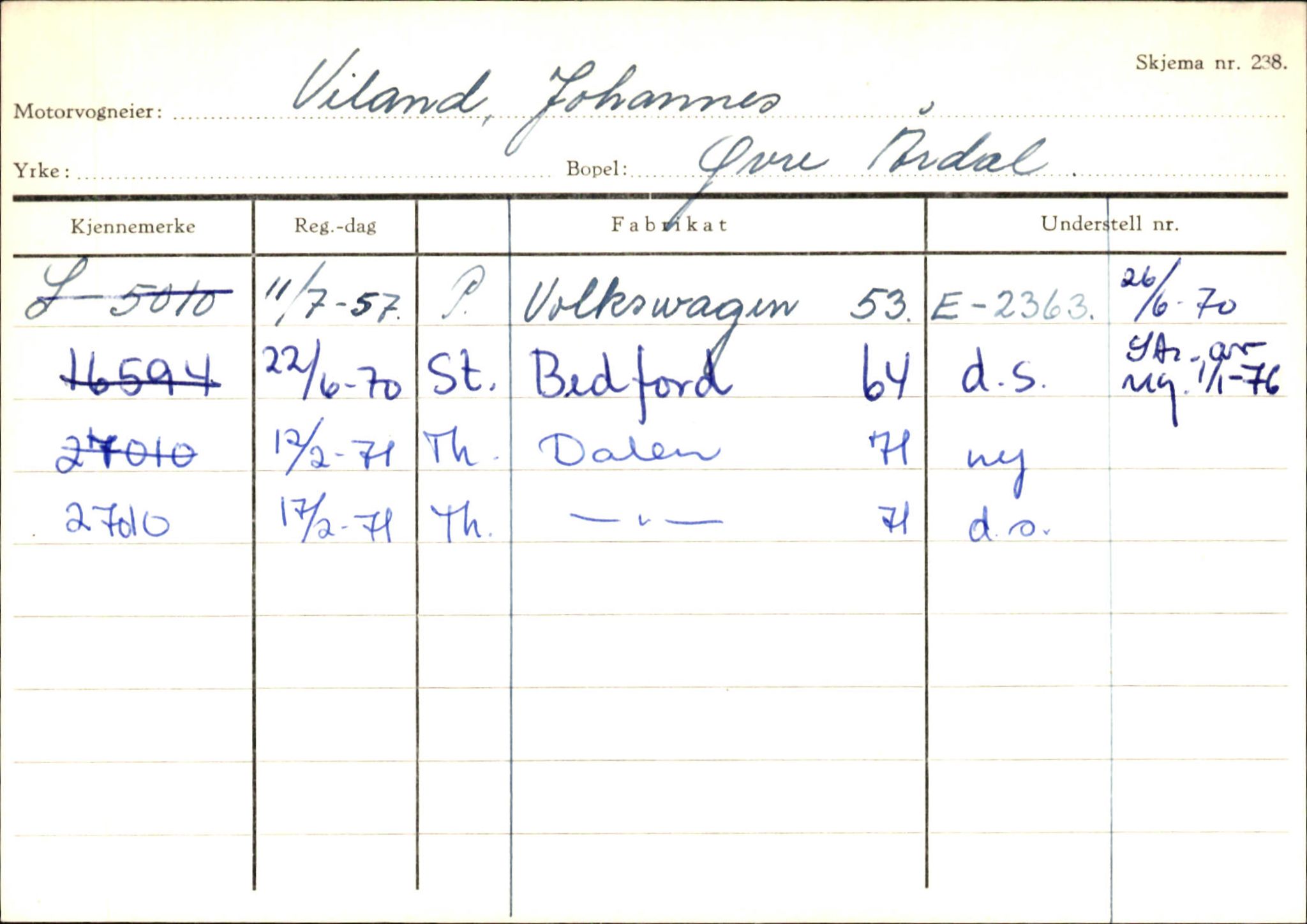 Statens vegvesen, Sogn og Fjordane vegkontor, SAB/A-5301/4/F/L0146: Registerkort Årdal R-Å samt diverse kort, 1945-1975, p. 1228