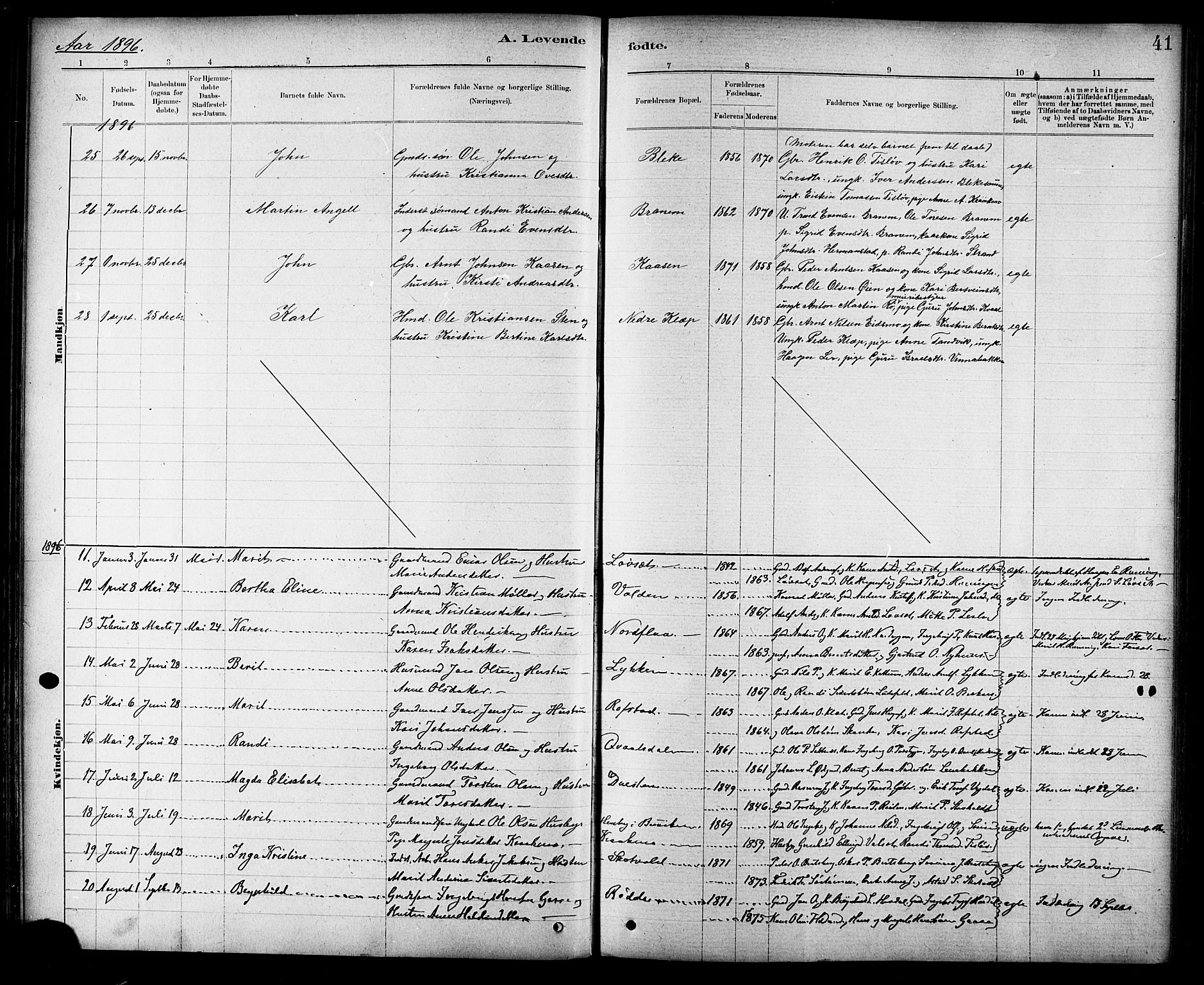 Ministerialprotokoller, klokkerbøker og fødselsregistre - Sør-Trøndelag, SAT/A-1456/691/L1094: Parish register (copy) no. 691C05, 1879-1911, p. 41