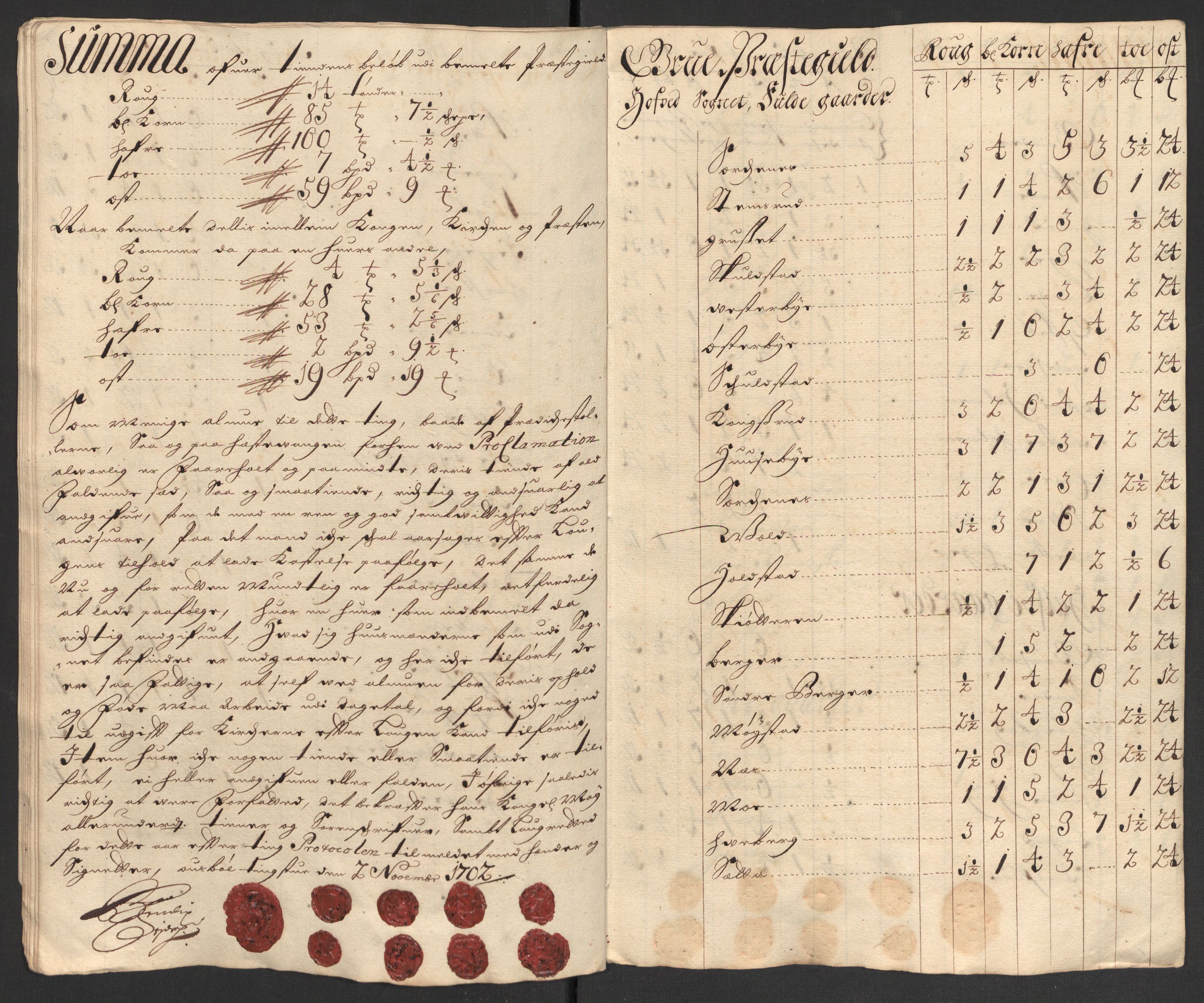 Rentekammeret inntil 1814, Reviderte regnskaper, Fogderegnskap, RA/EA-4092/R13/L0840: Fogderegnskap Solør, Odal og Østerdal, 1702, p. 67