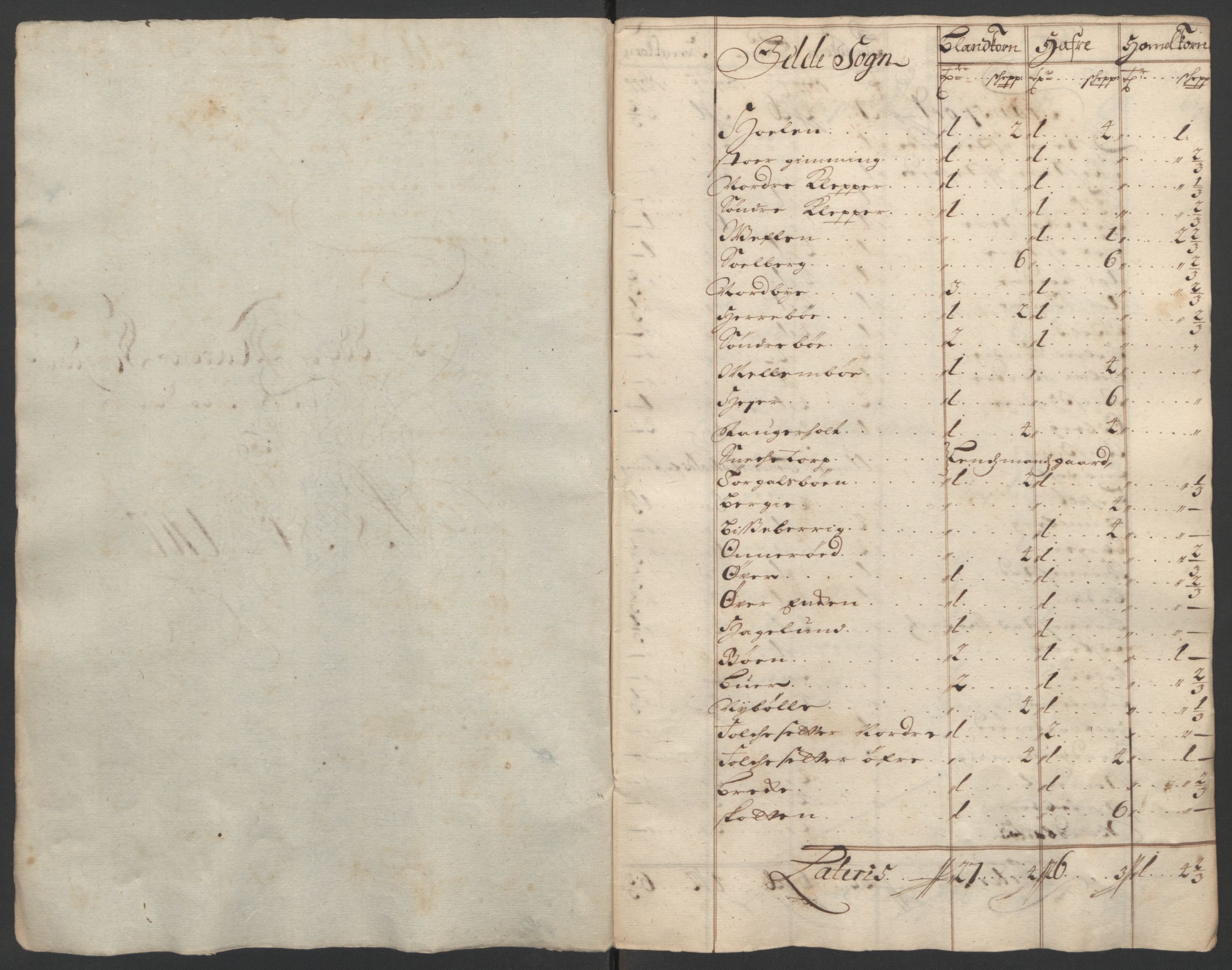 Rentekammeret inntil 1814, Reviderte regnskaper, Fogderegnskap, RA/EA-4092/R01/L0015: Fogderegnskap Idd og Marker, 1700-1701, p. 57