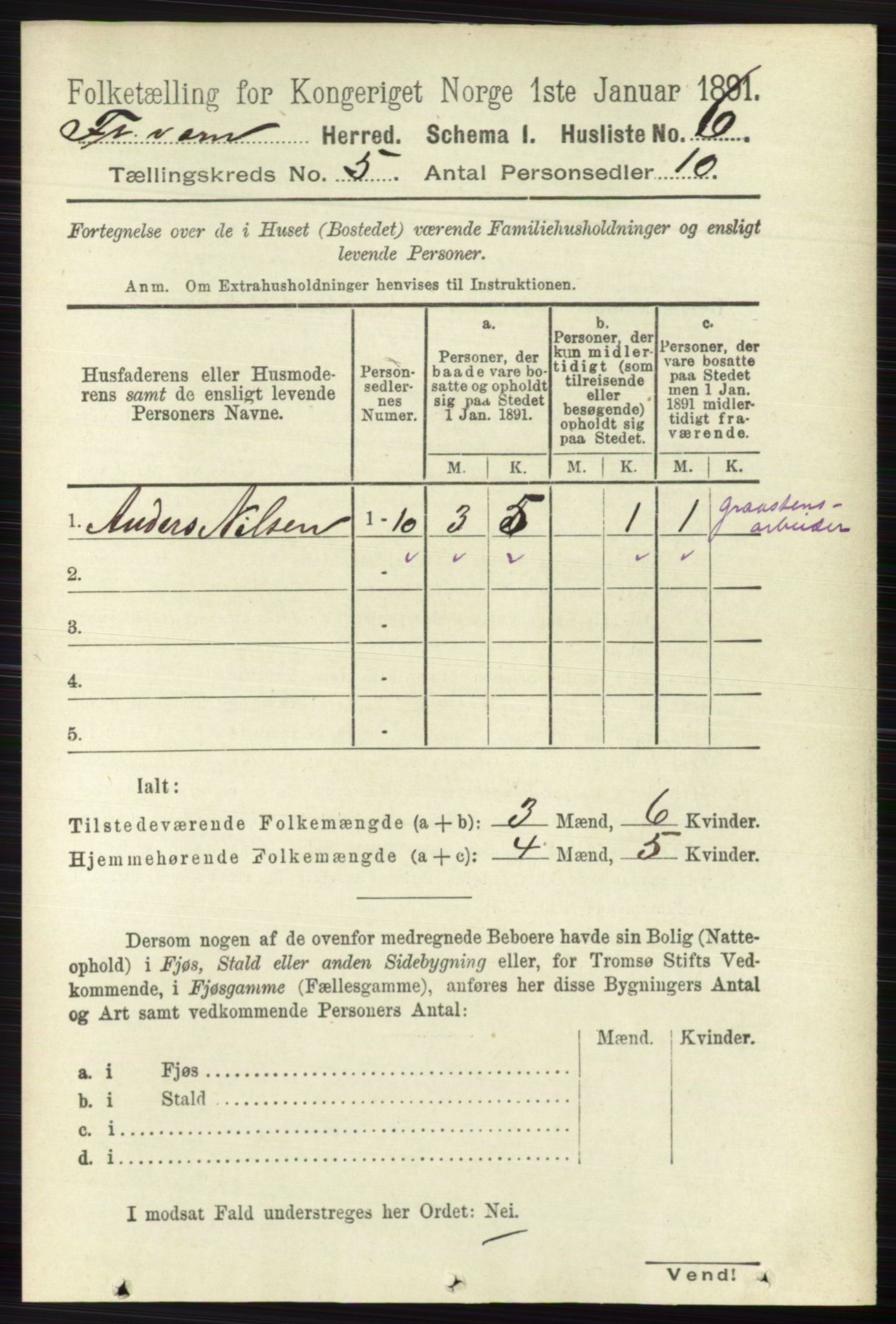 RA, 1891 census for 0798 Fredriksvern, 1891, p. 981