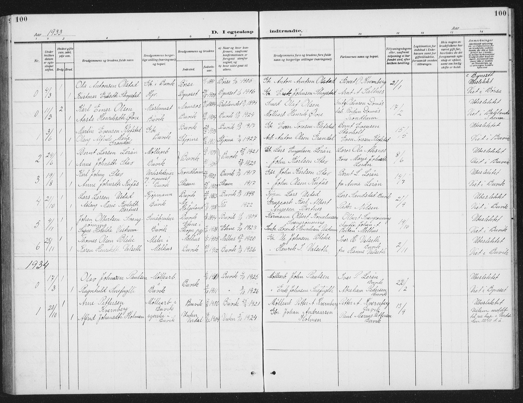 Ministerialprotokoller, klokkerbøker og fødselsregistre - Sør-Trøndelag, SAT/A-1456/666/L0791: Parish register (copy) no. 666C04, 1909-1939, p. 100