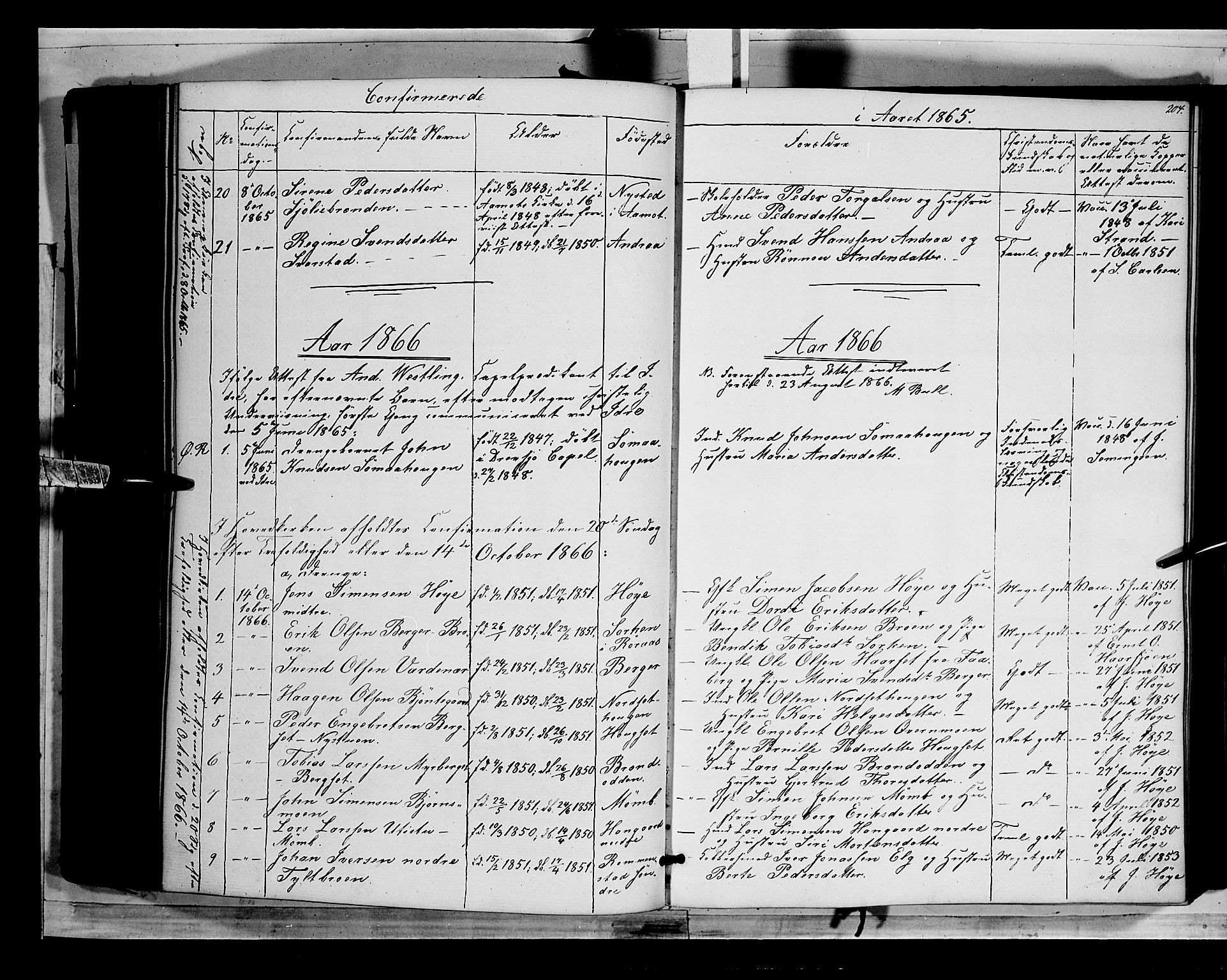 Rendalen prestekontor, SAH/PREST-054/H/Ha/Haa/L0005: Parish register (official) no. 5, 1853-1866, p. 204