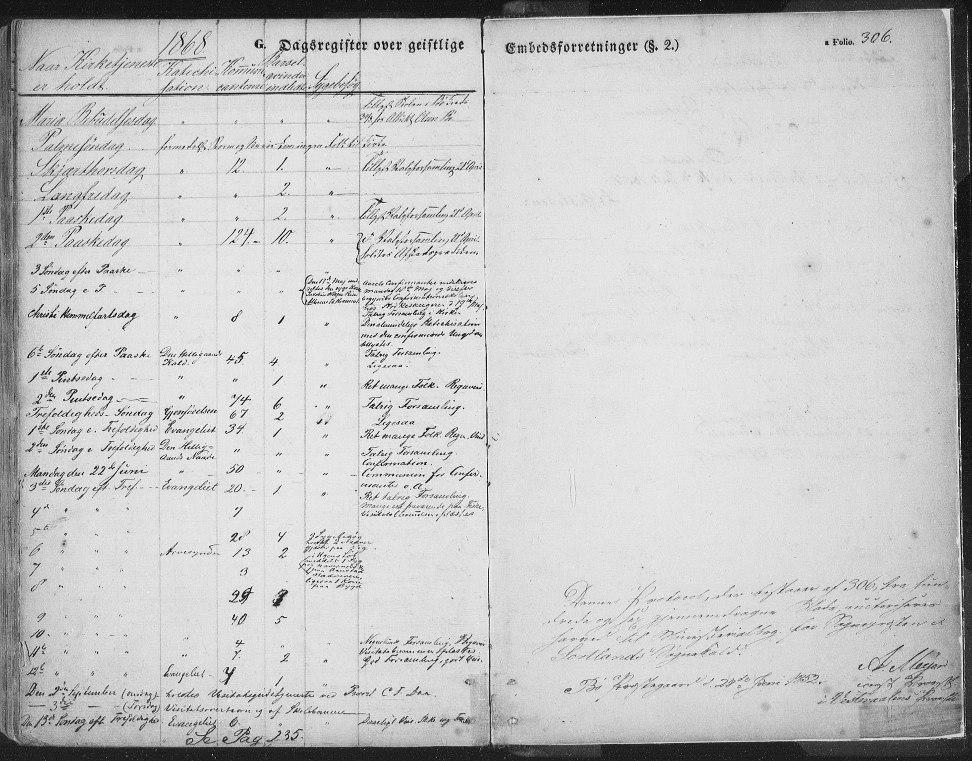 Ministerialprotokoller, klokkerbøker og fødselsregistre - Nordland, SAT/A-1459/895/L1369: Parish register (official) no. 895A04, 1852-1872, p. 306