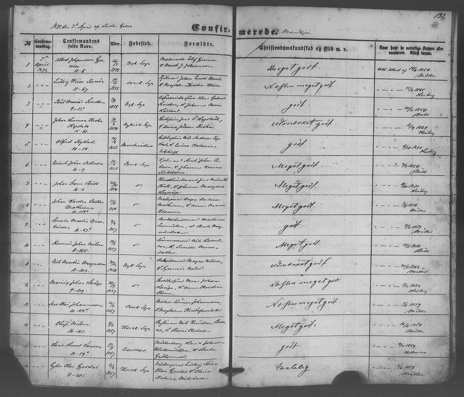 Domkirken sokneprestembete, SAB/A-74801/H/Haa/L0064: Curate's parish register no. A 2, 1850-1872, p. 132