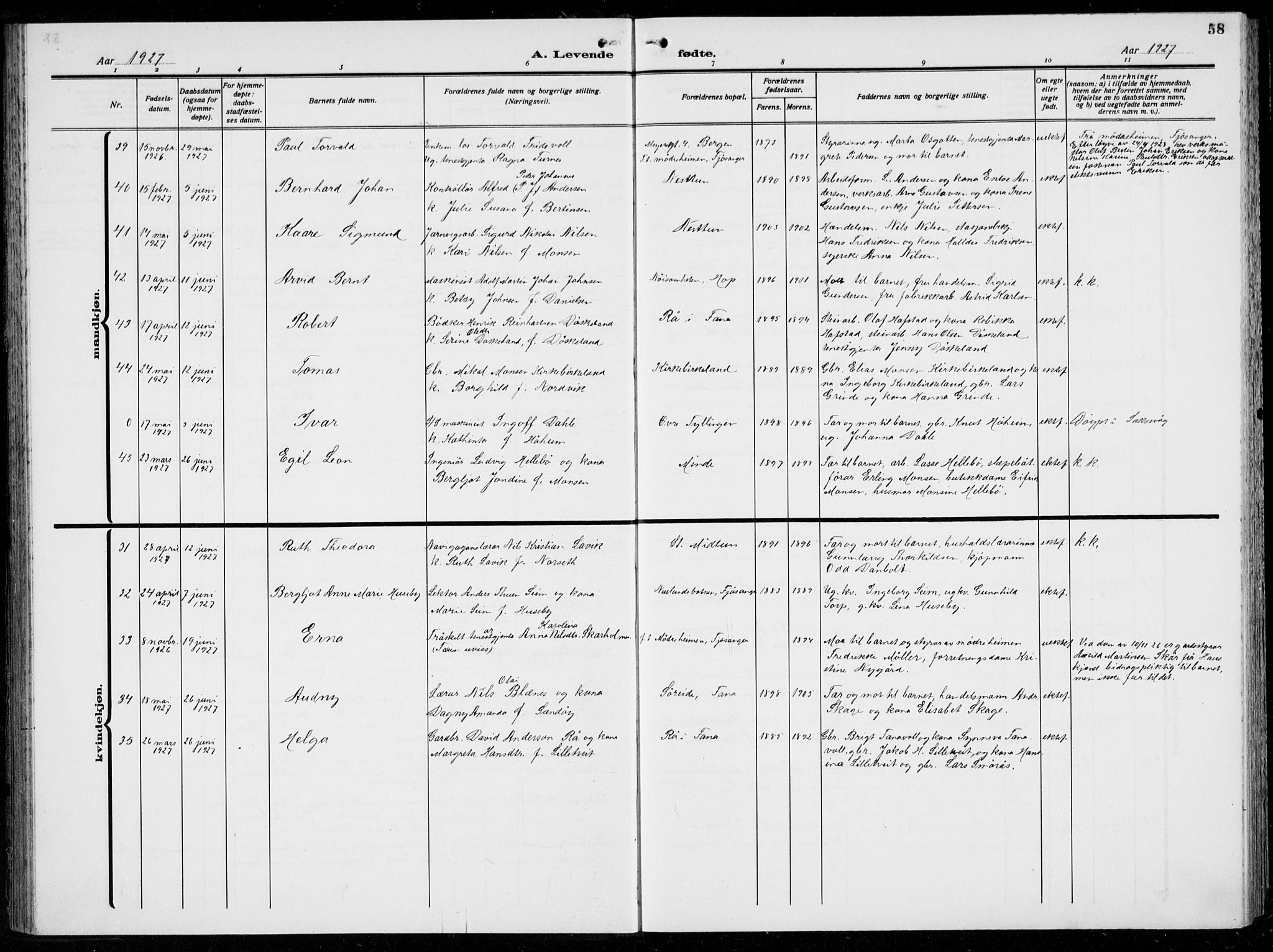 Birkeland Sokneprestembete, AV/SAB-A-74601/H/Hab: Parish register (copy) no. A  8, 1923-1933, p. 58