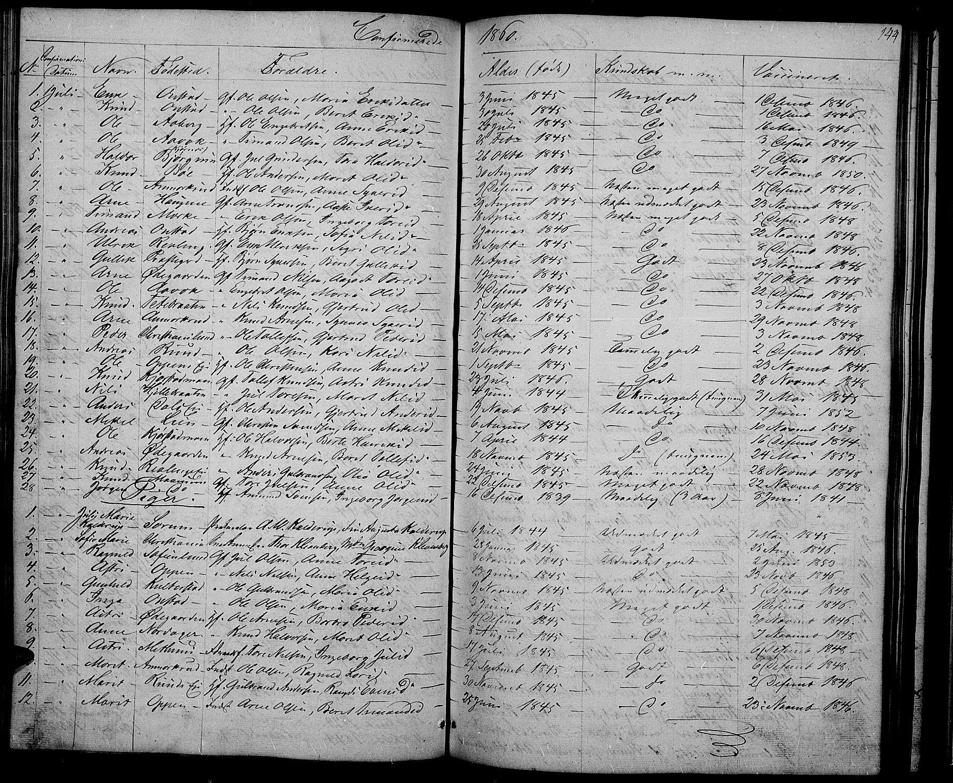 Nord-Aurdal prestekontor, AV/SAH-PREST-132/H/Ha/Hab/L0002: Parish register (copy) no. 2, 1842-1877, p. 144