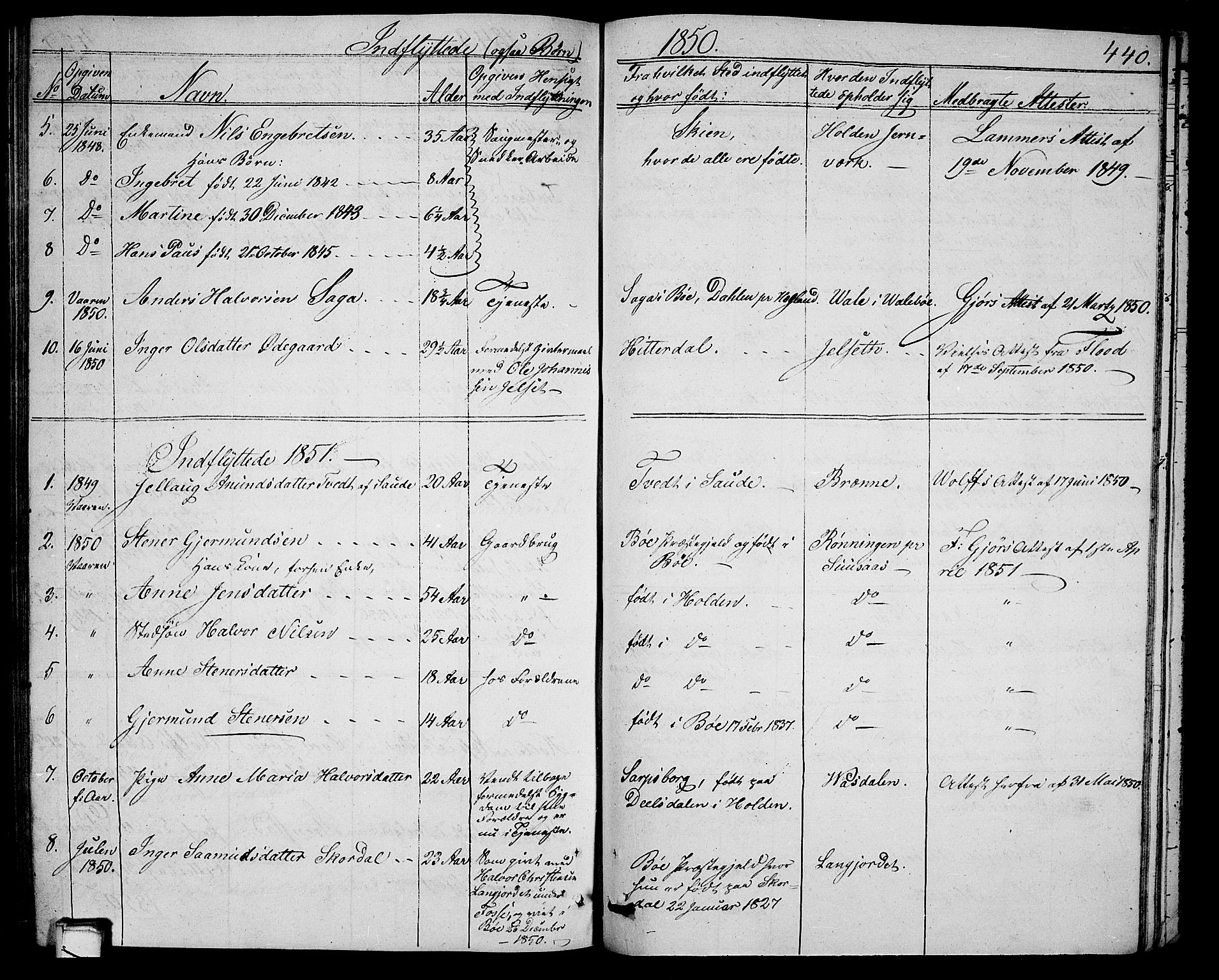 Holla kirkebøker, SAKO/A-272/G/Ga/L0003: Parish register (copy) no. I 3, 1849-1866, p. 440