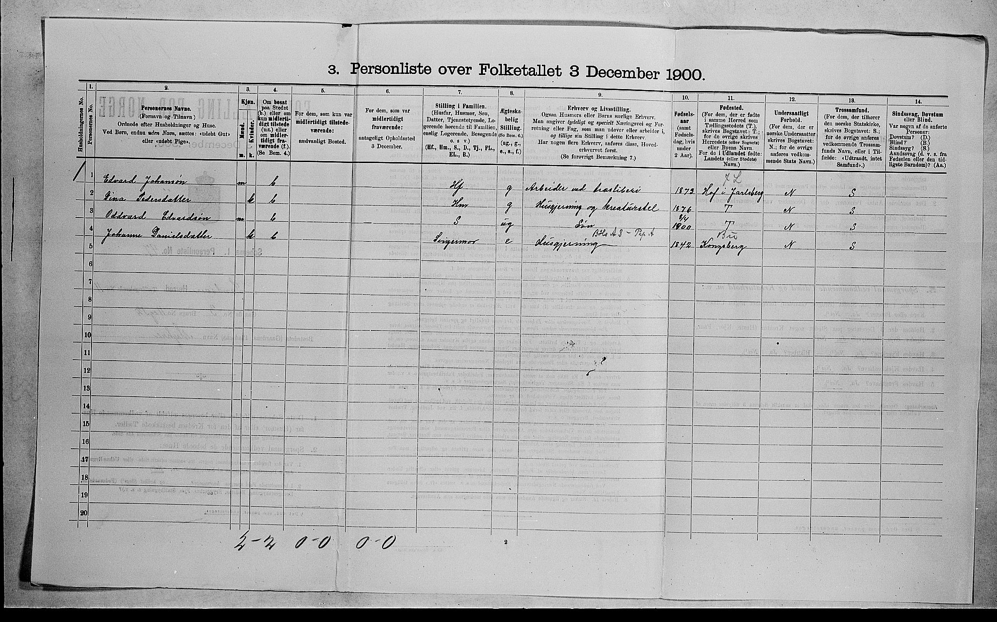 RA, 1900 census for Sandsvær, 1900, p. 1617