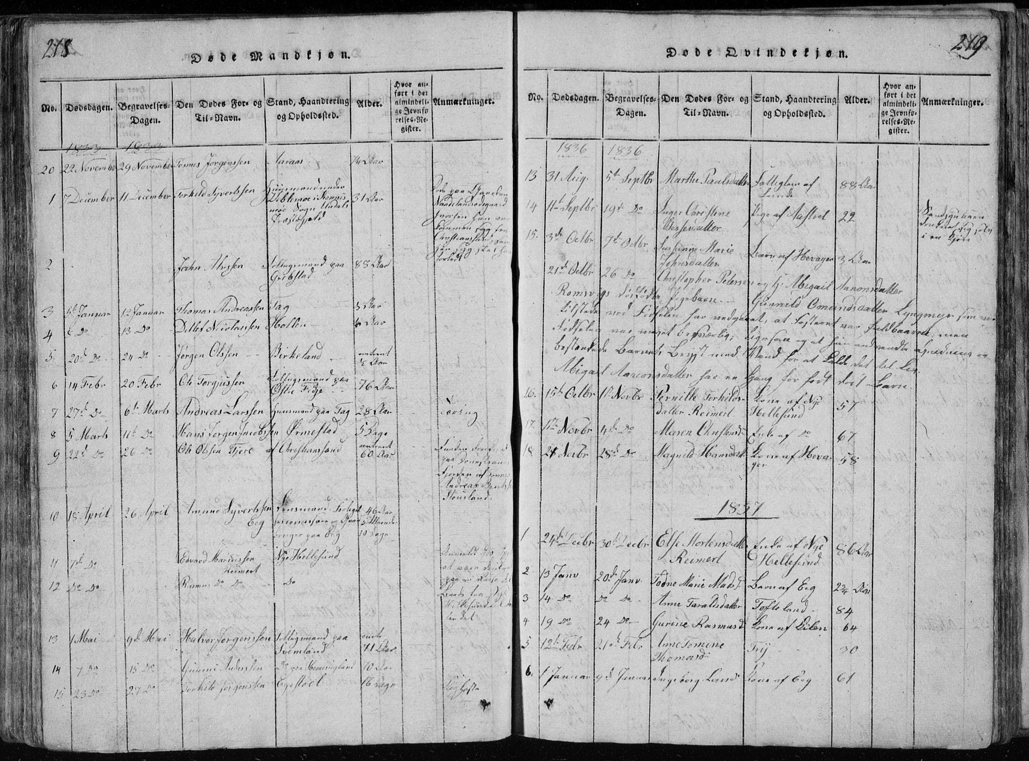 Søgne sokneprestkontor, AV/SAK-1111-0037/F/Fb/Fbb/L0002: Parish register (copy) no. B 2, 1821-1838, p. 218-219