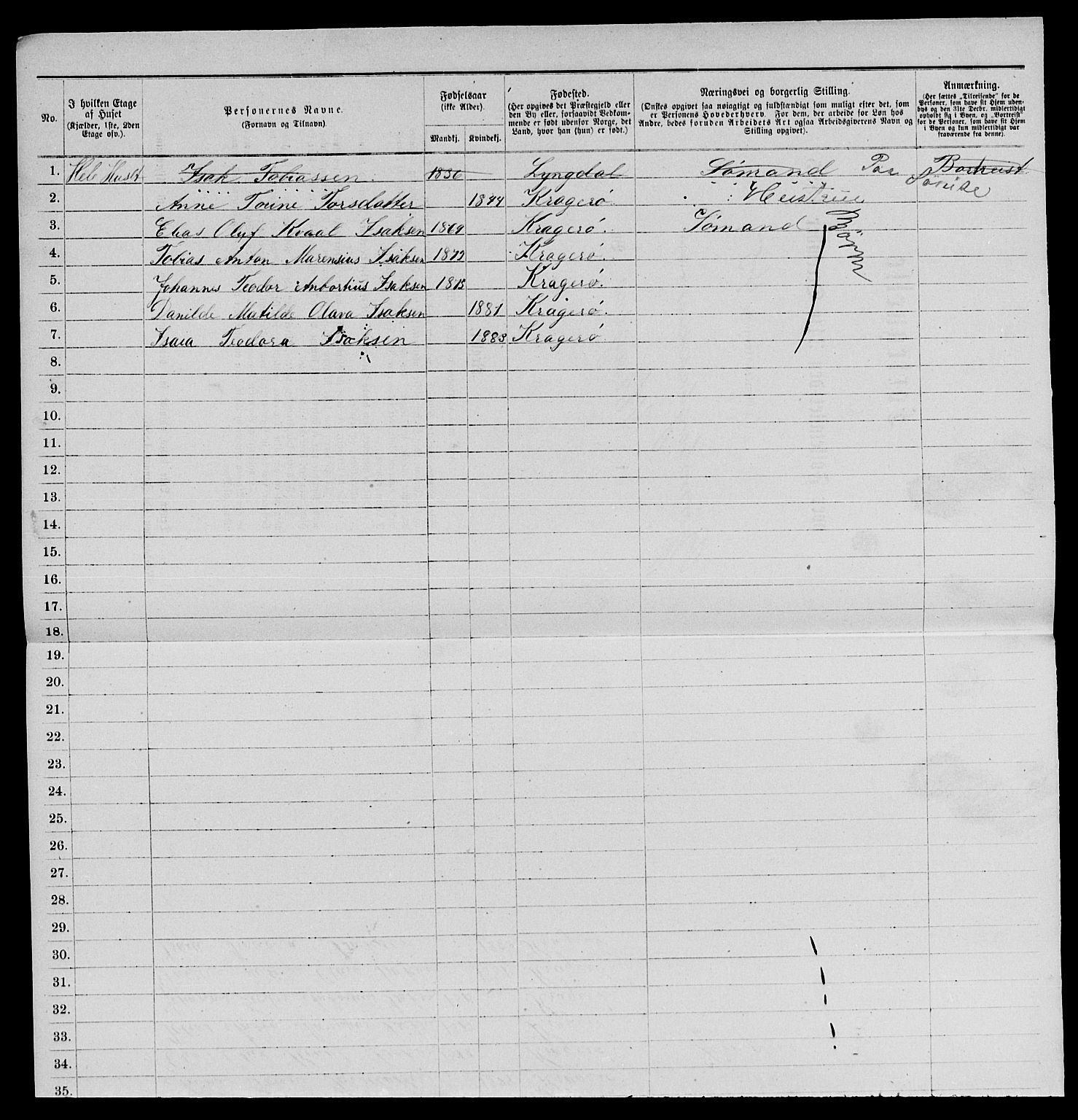 SAKO, 1885 census for 0801 Kragerø, 1885, p. 975