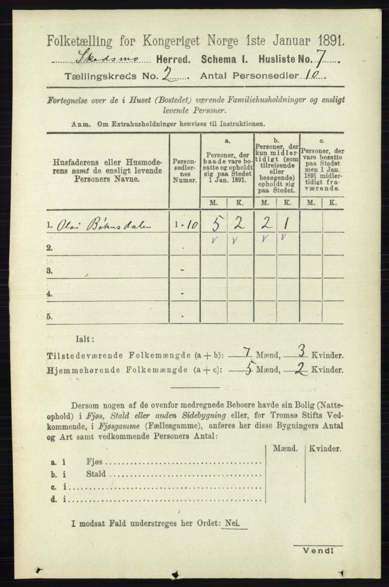 RA, 1891 census for 0231 Skedsmo, 1891, p. 516