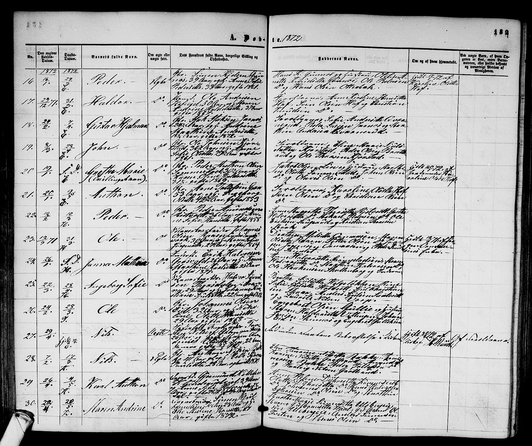 Sandsvær kirkebøker, AV/SAKO-A-244/G/Ga/L0005: Parish register (copy) no. I 5, 1857-1873, p. 132