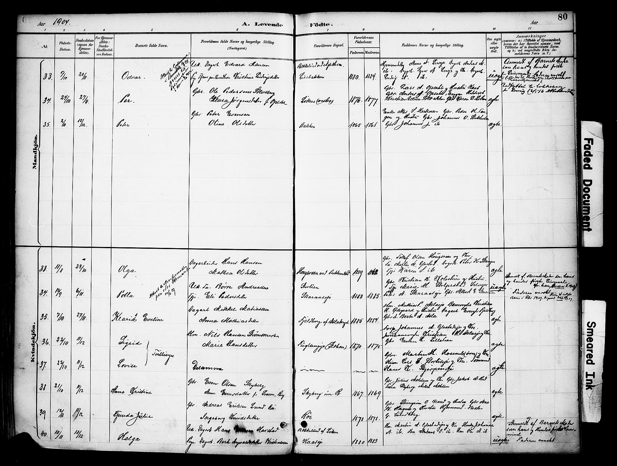 Ringsaker prestekontor, SAH/PREST-014/K/Ka/L0016: Parish register (official) no. 16, 1891-1904, p. 80