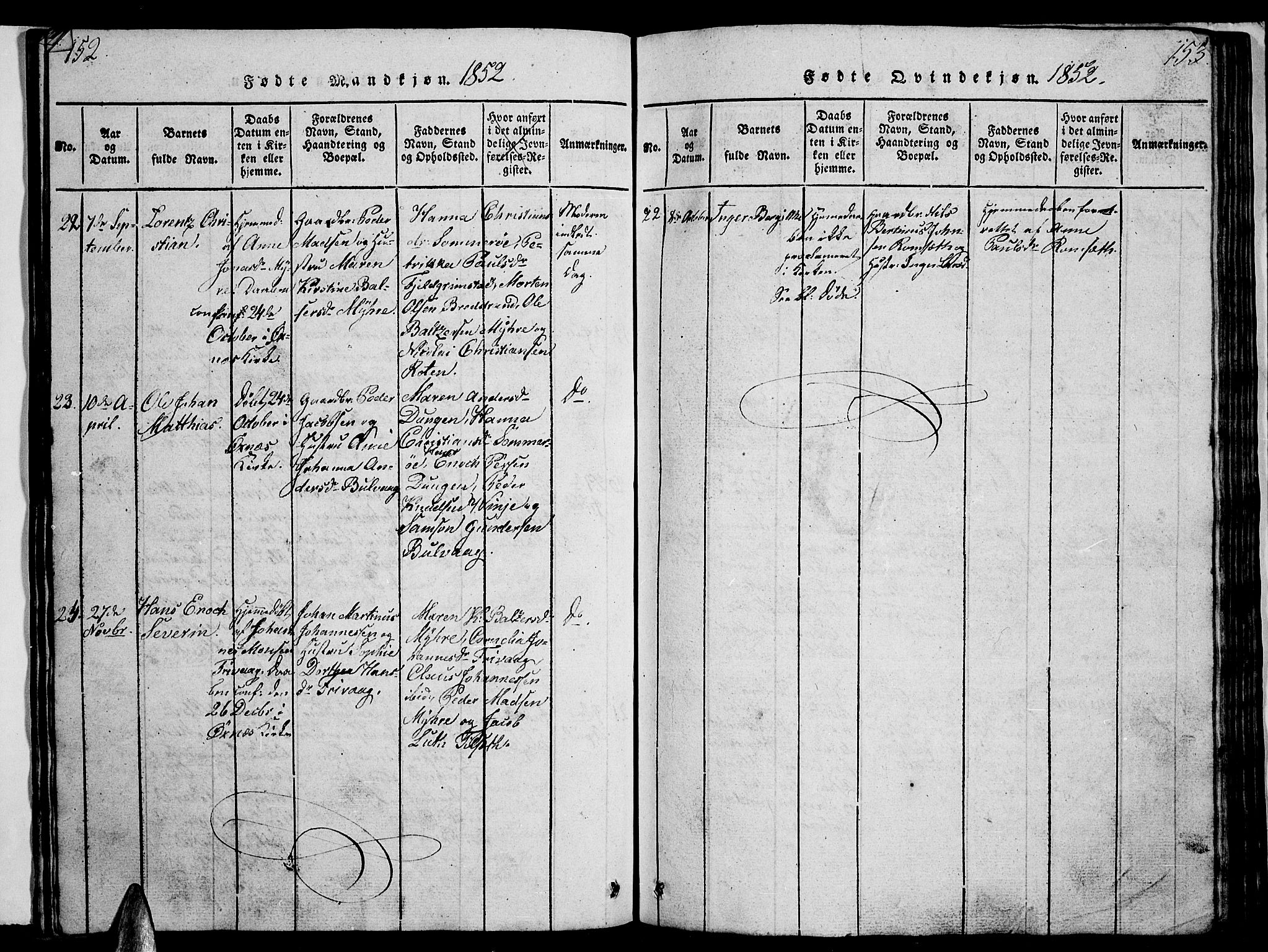 Ministerialprotokoller, klokkerbøker og fødselsregistre - Nordland, AV/SAT-A-1459/893/L1346: Parish register (copy) no. 893C01, 1820-1858, p. 152-153