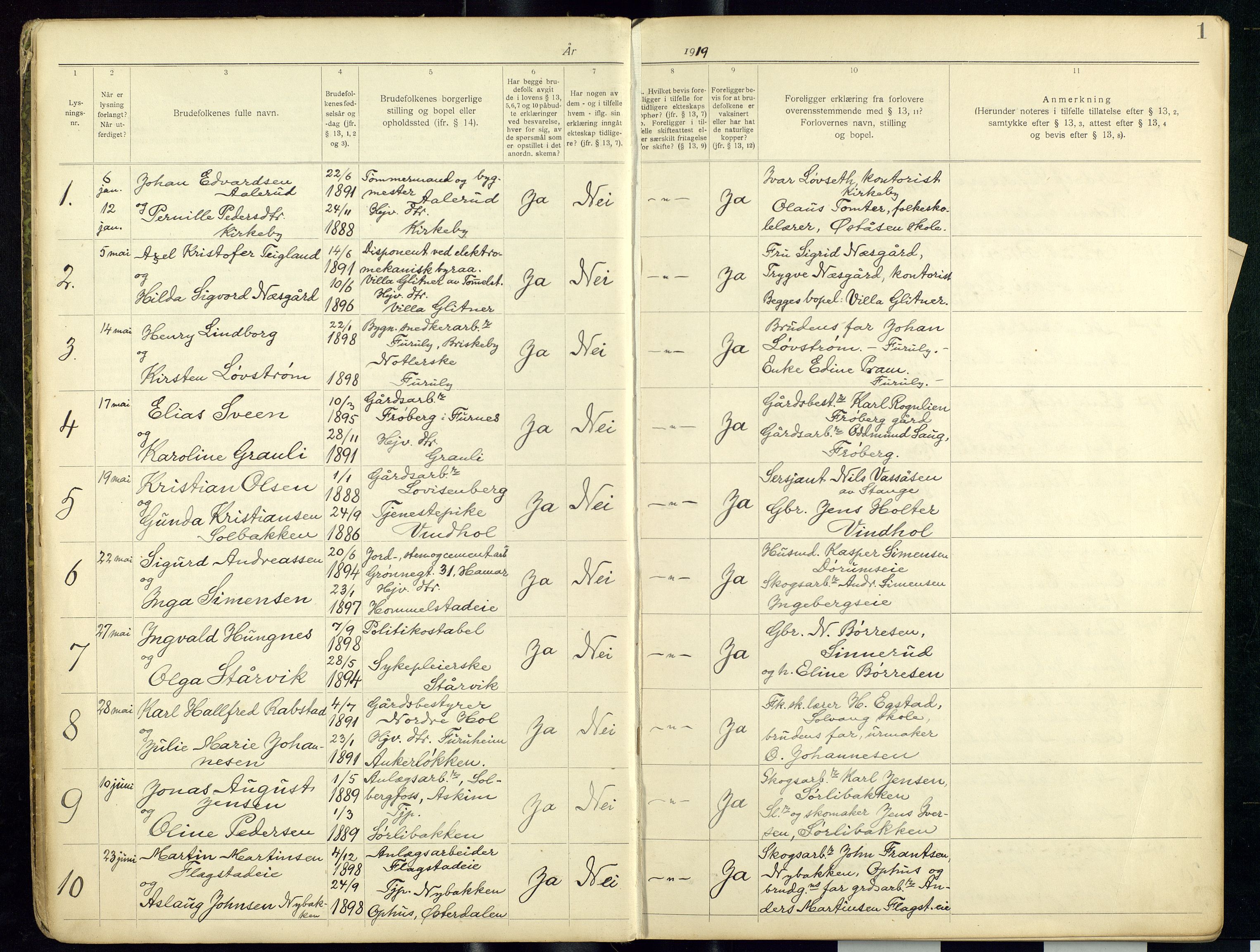 Vang prestekontor, Hedmark, SAH/PREST-008/I/Ie/L0001/0001: Banns register no. 1, 1919-1938, p. 1