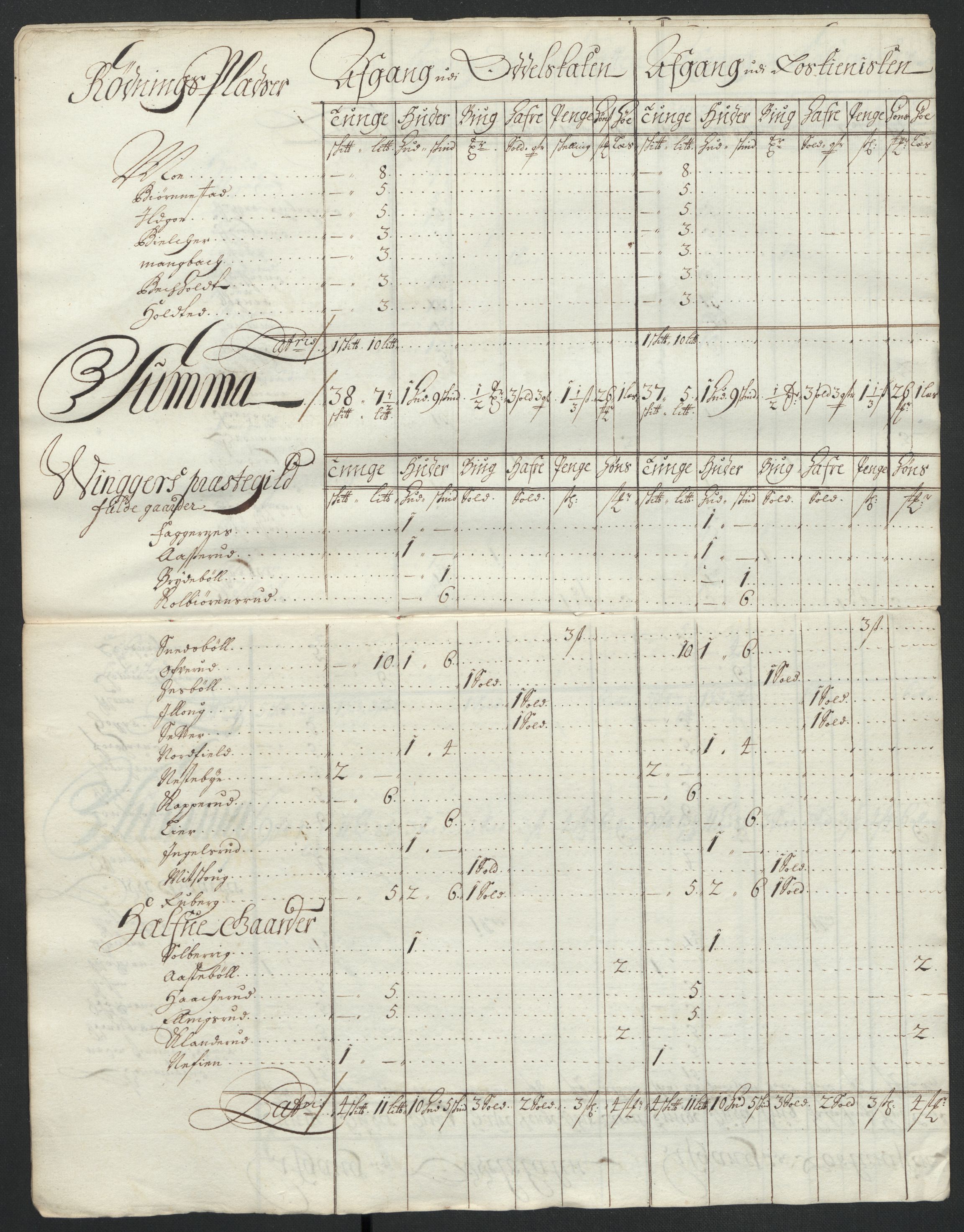 Rentekammeret inntil 1814, Reviderte regnskaper, Fogderegnskap, AV/RA-EA-4092/R13/L0834: Fogderegnskap Solør, Odal og Østerdal, 1696, p. 343