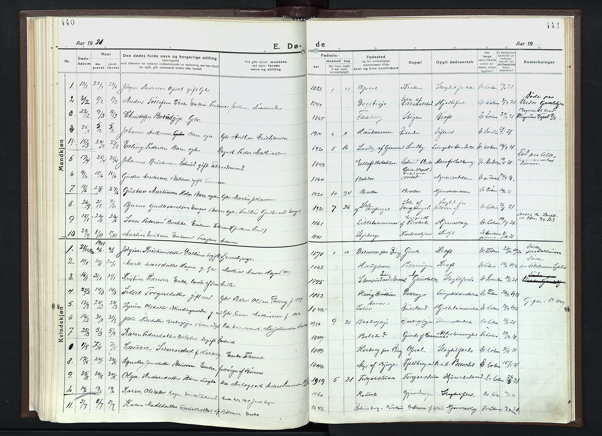 Veldre prestekontor, SAH/PREST-018/K/Ka/L0001: Parish register (official) no. 1, 1921-1934, p. 440-441