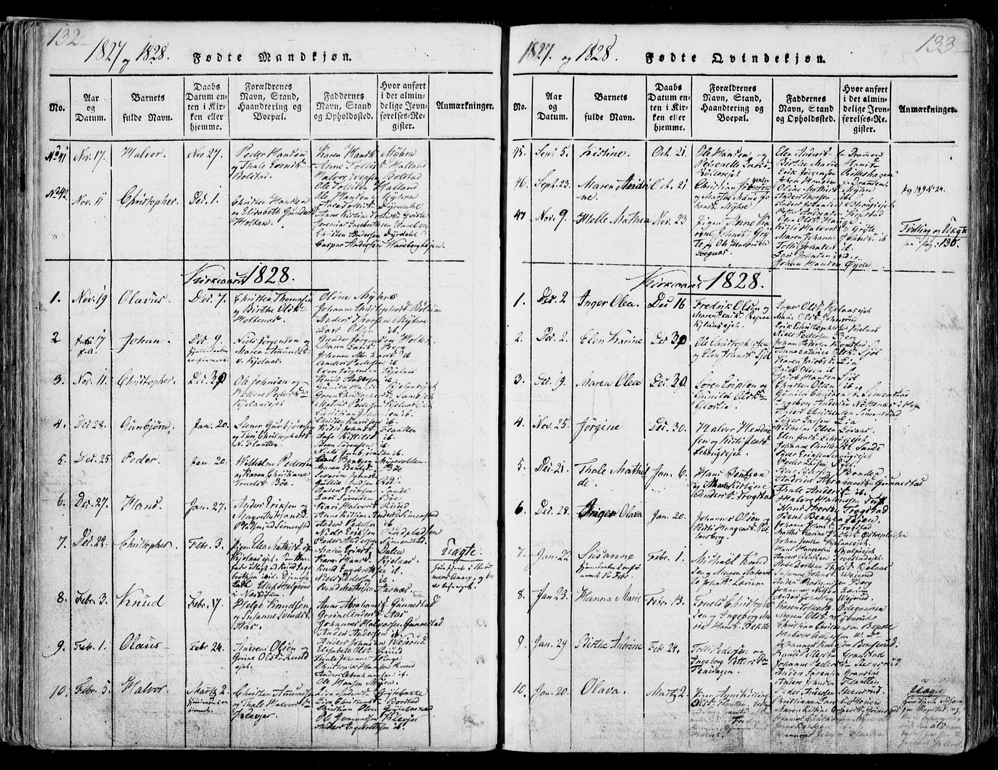 Sande Kirkebøker, SAKO/A-53/F/Fa/L0003: Parish register (official) no. 3, 1814-1847, p. 132-133