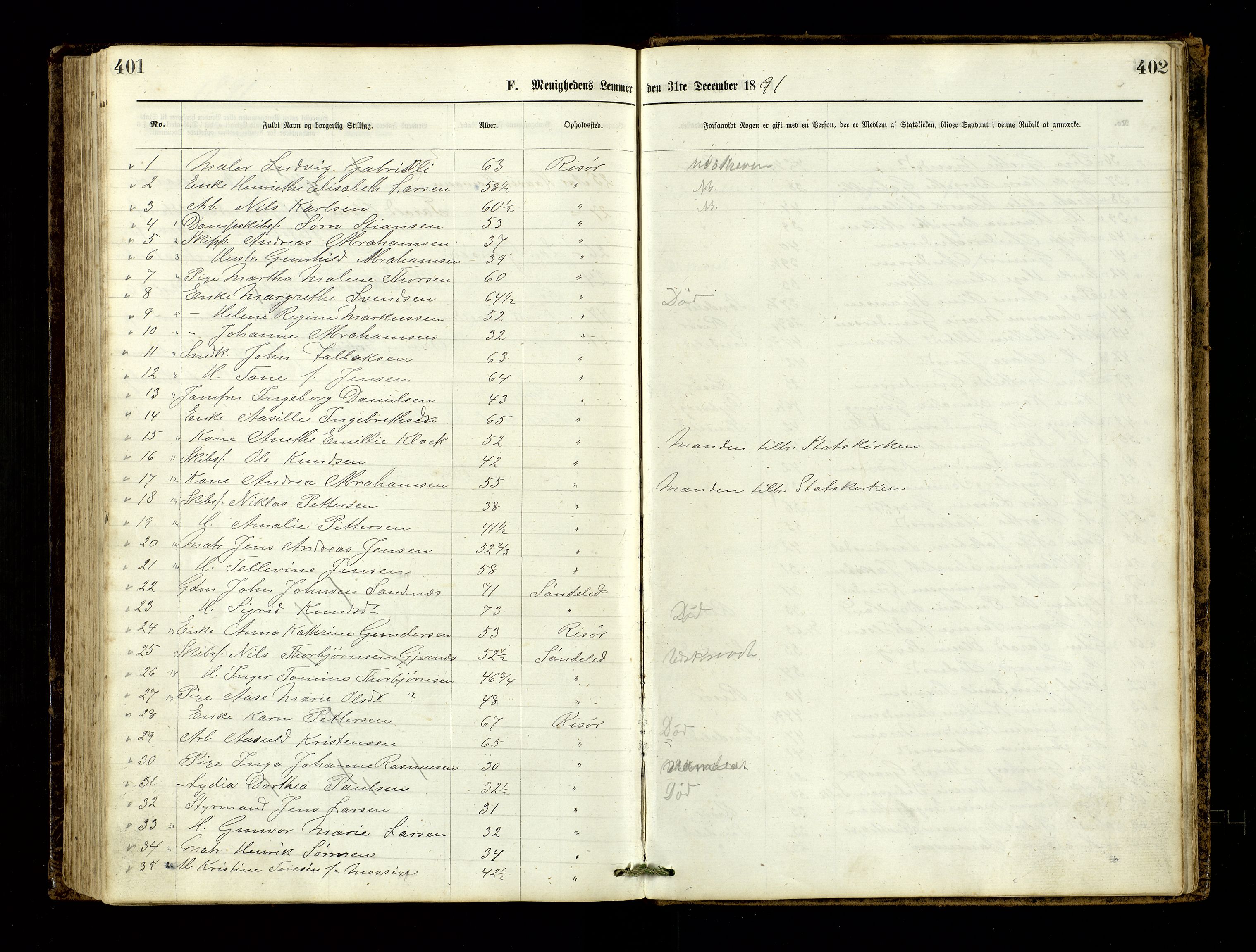 Den evangelisk-lutherske frimenighet, Risør, AV/SAK-1292-0007/F/Fa/L0001: Dissenter register no. F 17, 1877-1892, p. 401-402