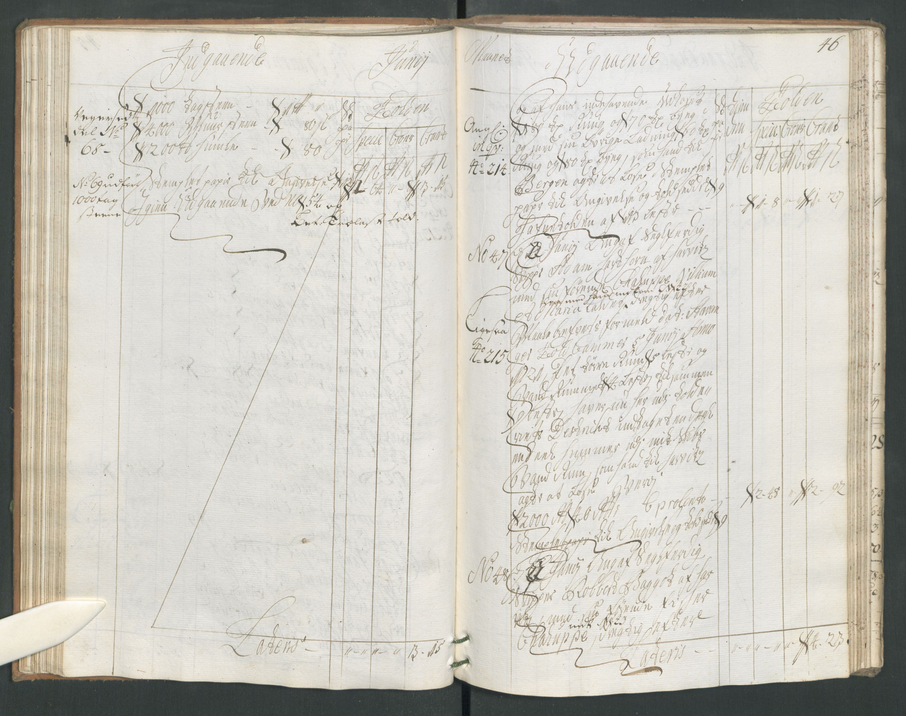 Generaltollkammeret, tollregnskaper, RA/EA-5490/R17/L0008/0001: Tollregnskaper Mandal / Hovedtollbok, 1733, p. 45b-46a