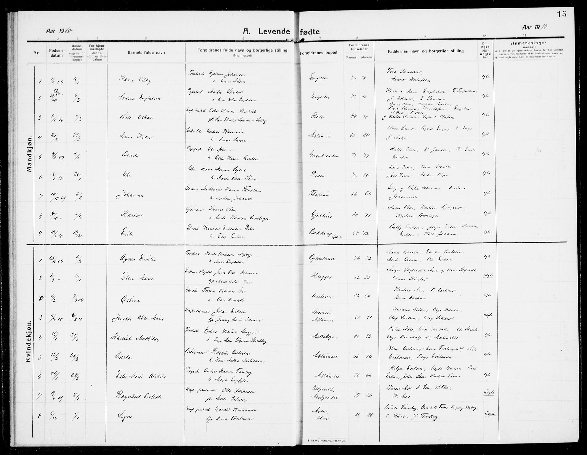Modum kirkebøker, SAKO/A-234/G/Ga/L0009: Parish register (copy) no. I 9, 1909-1923, p. 15