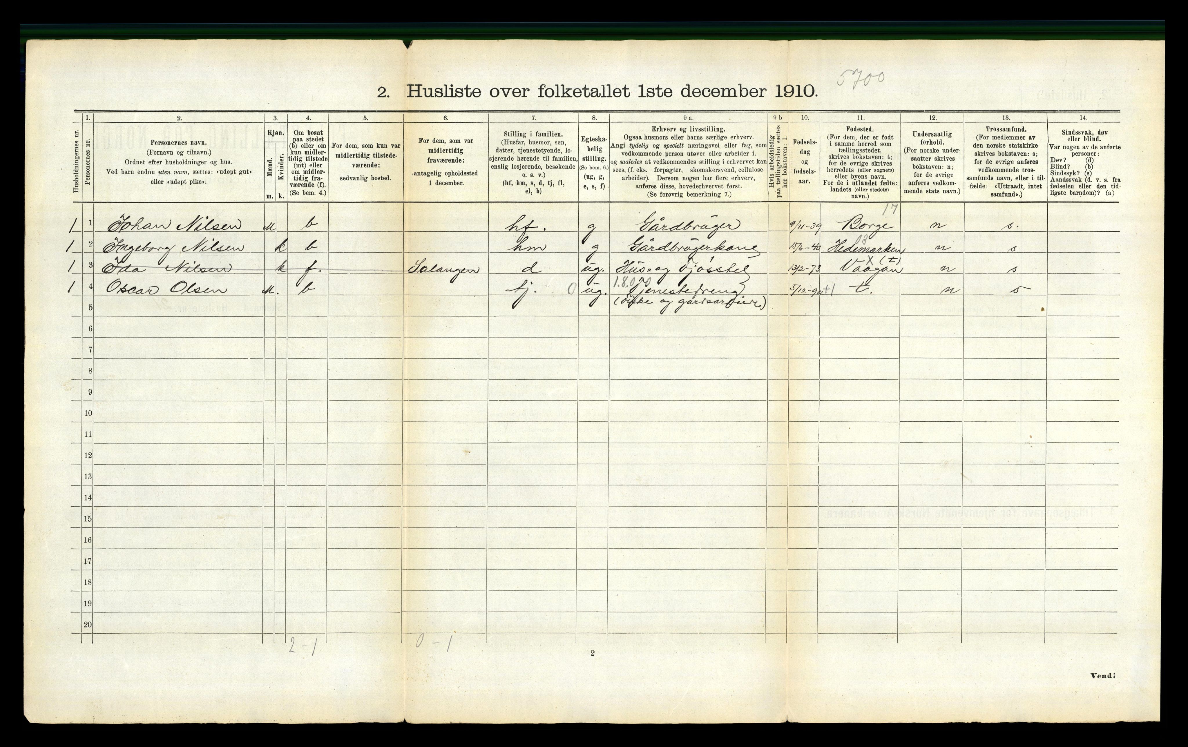 RA, 1910 census for Vågan, 1910, p. 102