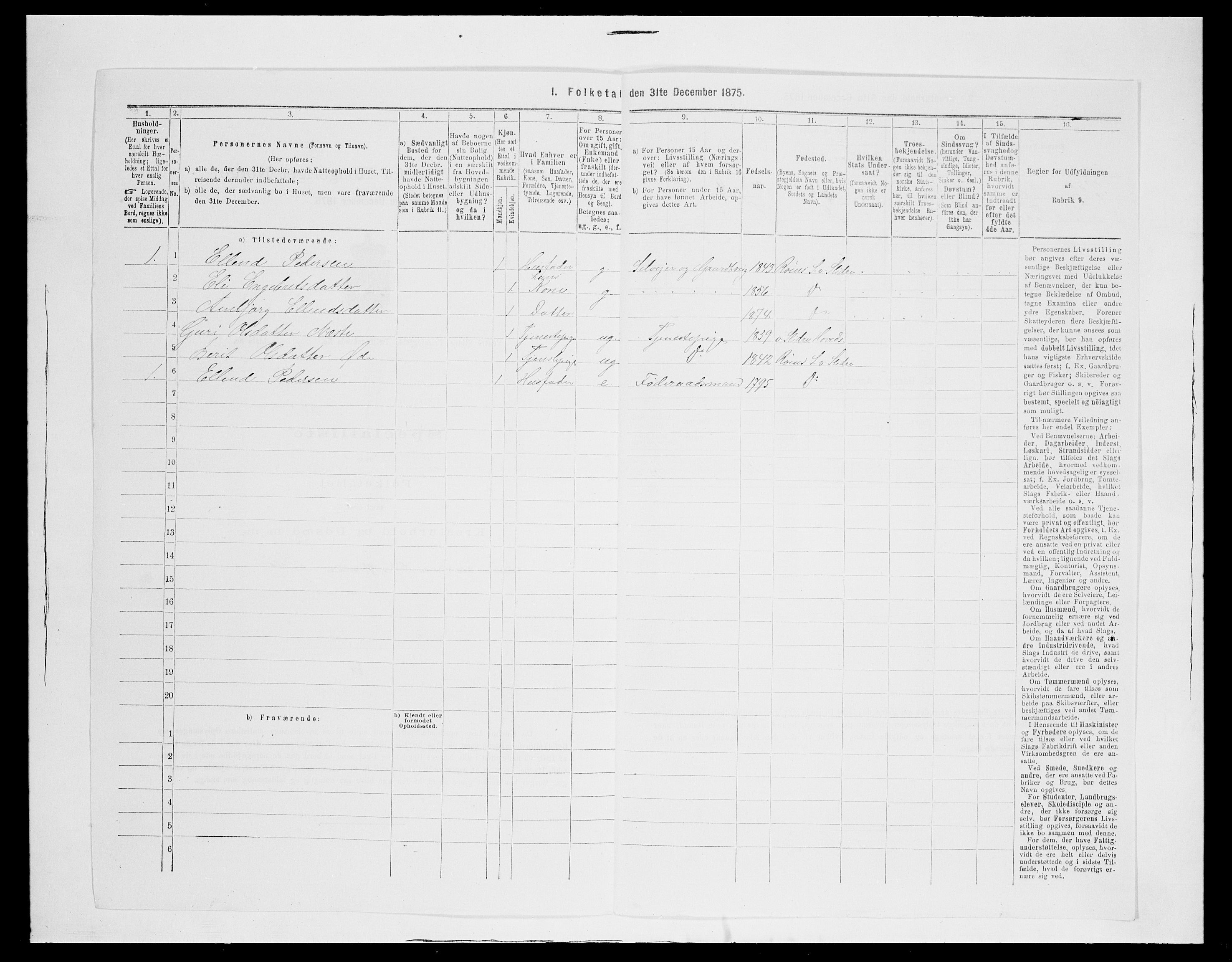 SAH, 1875 census for 0543P Vestre Slidre, 1875, p. 941