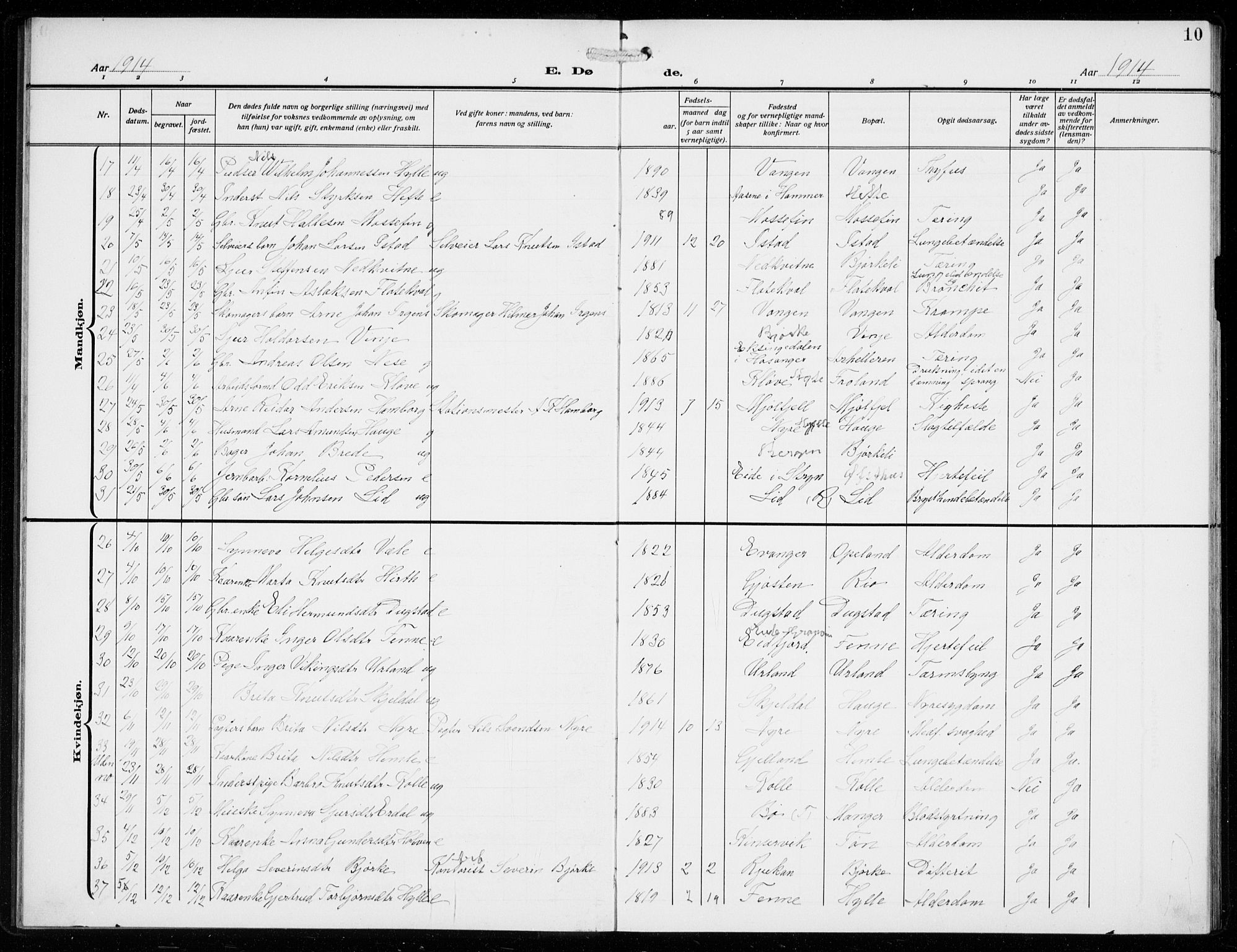 Voss sokneprestembete, AV/SAB-A-79001/H/Hab: Parish register (copy) no. F  2, 1913-1932, p. 10