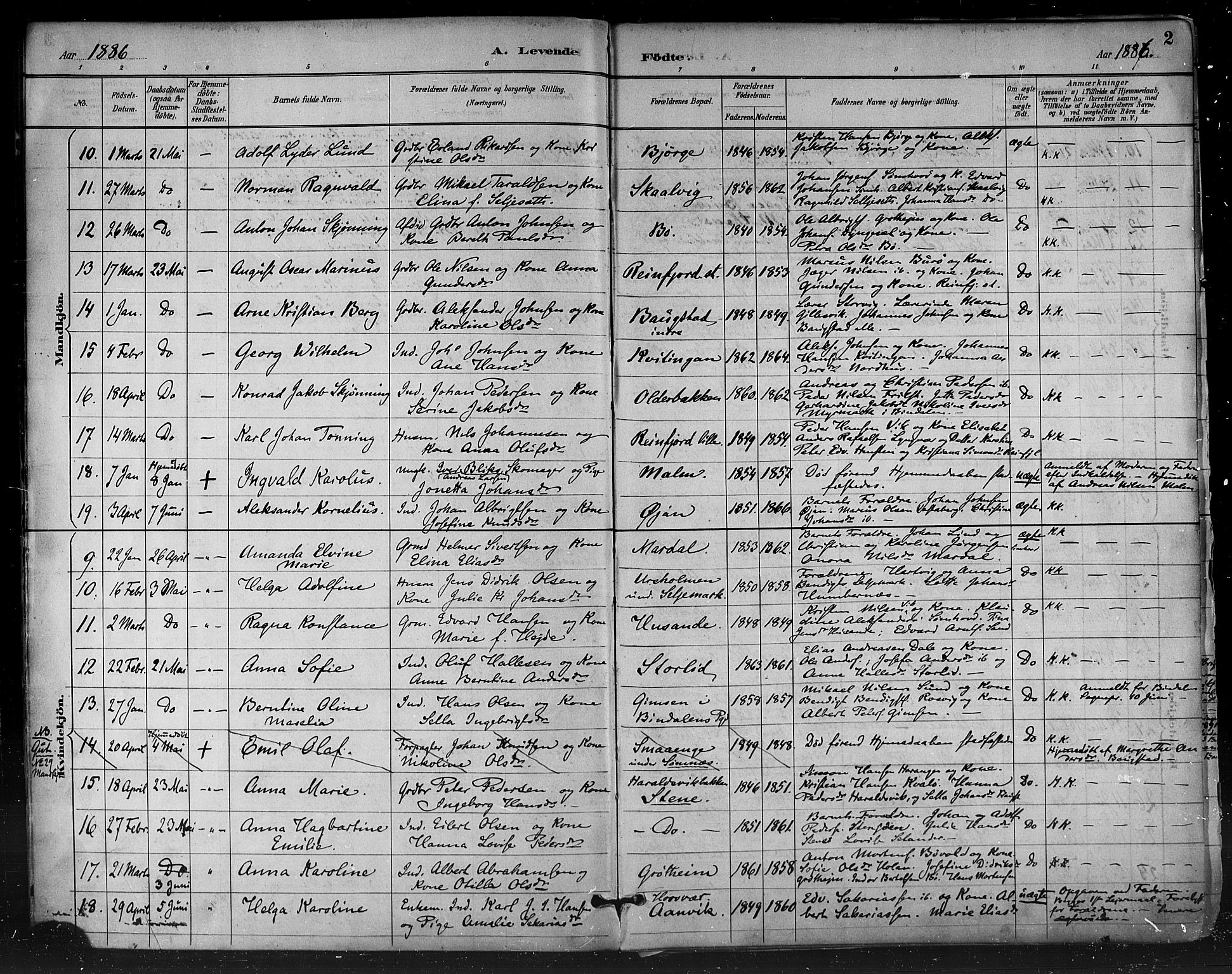 Ministerialprotokoller, klokkerbøker og fødselsregistre - Nordland, SAT/A-1459/812/L0178: Parish register (official) no. 812A07, 1886-1900, p. 2