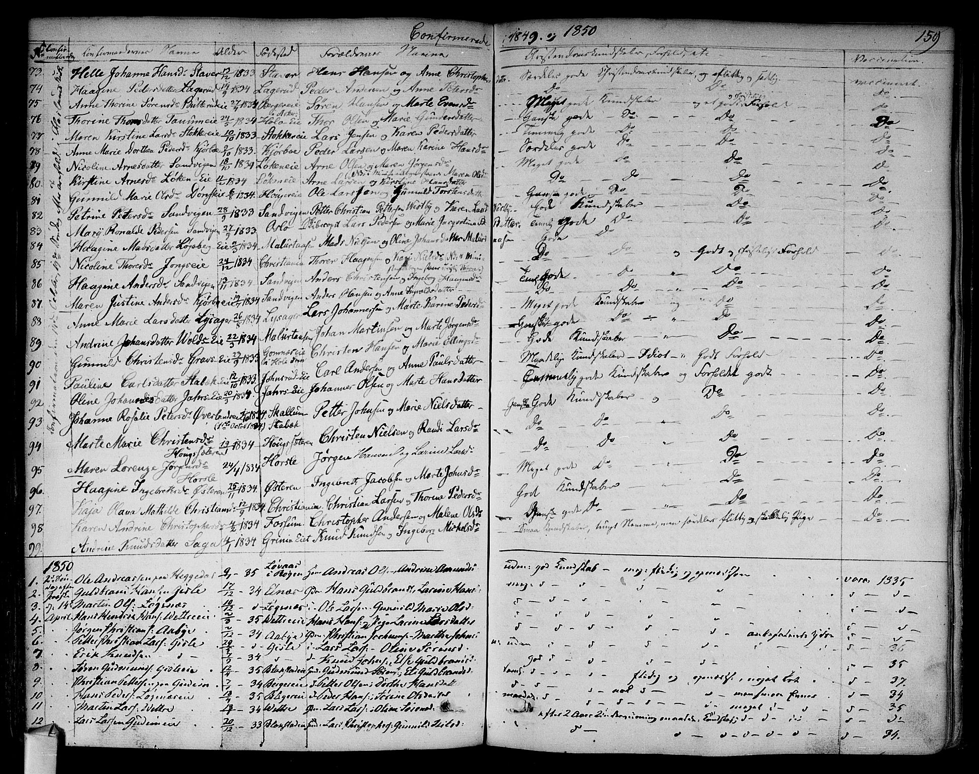 Asker prestekontor Kirkebøker, SAO/A-10256a/F/Fa/L0009: Parish register (official) no. I 9, 1825-1878, p. 159