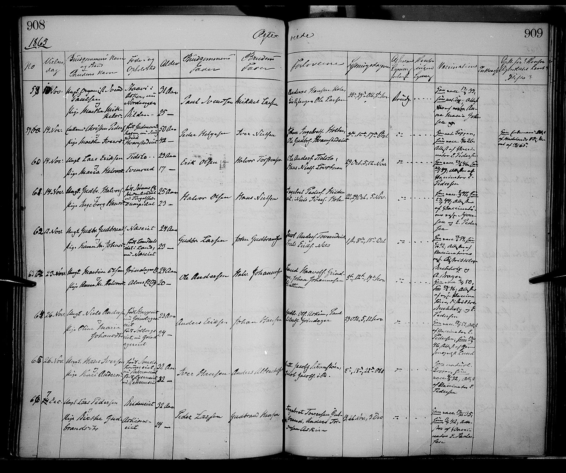 Gran prestekontor, SAH/PREST-112/H/Ha/Haa/L0012: Parish register (official) no. 12, 1856-1874, p. 908-909
