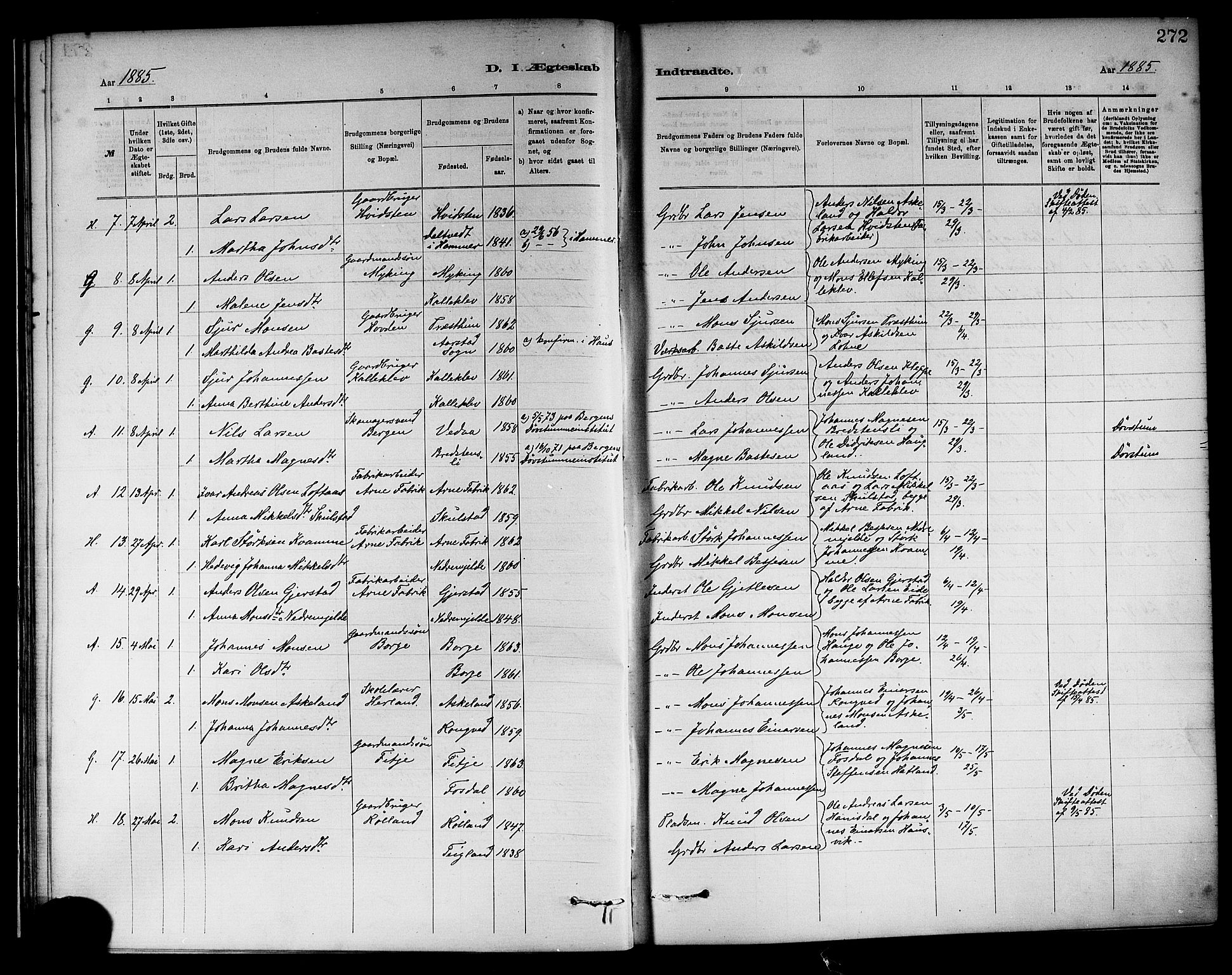 Haus sokneprestembete, AV/SAB-A-75601/H/Haa: Parish register (official) no. A 19II, 1878-1886, p. 272