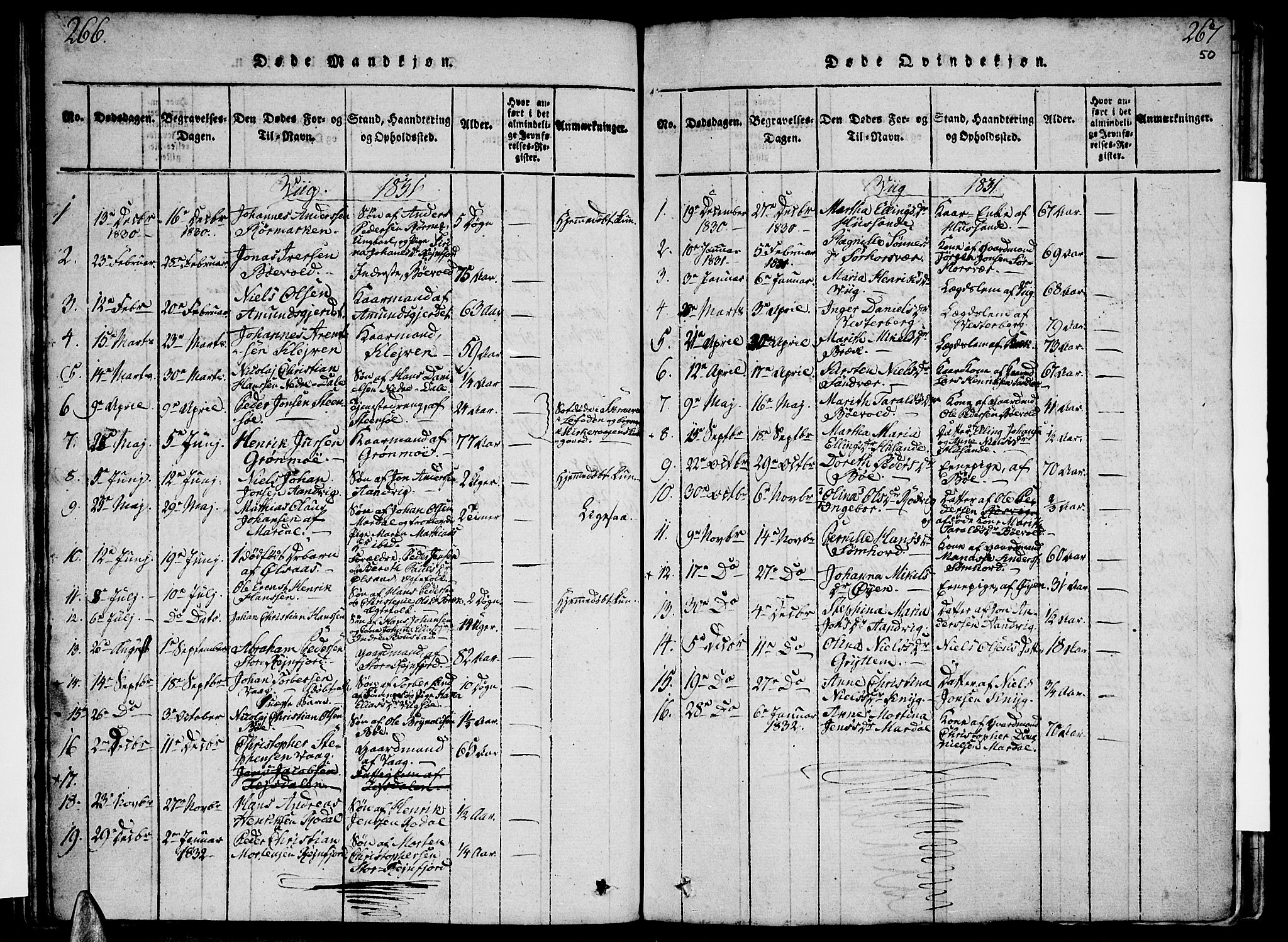 Ministerialprotokoller, klokkerbøker og fødselsregistre - Nordland, SAT/A-1459/812/L0175: Parish register (official) no. 812A04, 1820-1833, p. 266-267