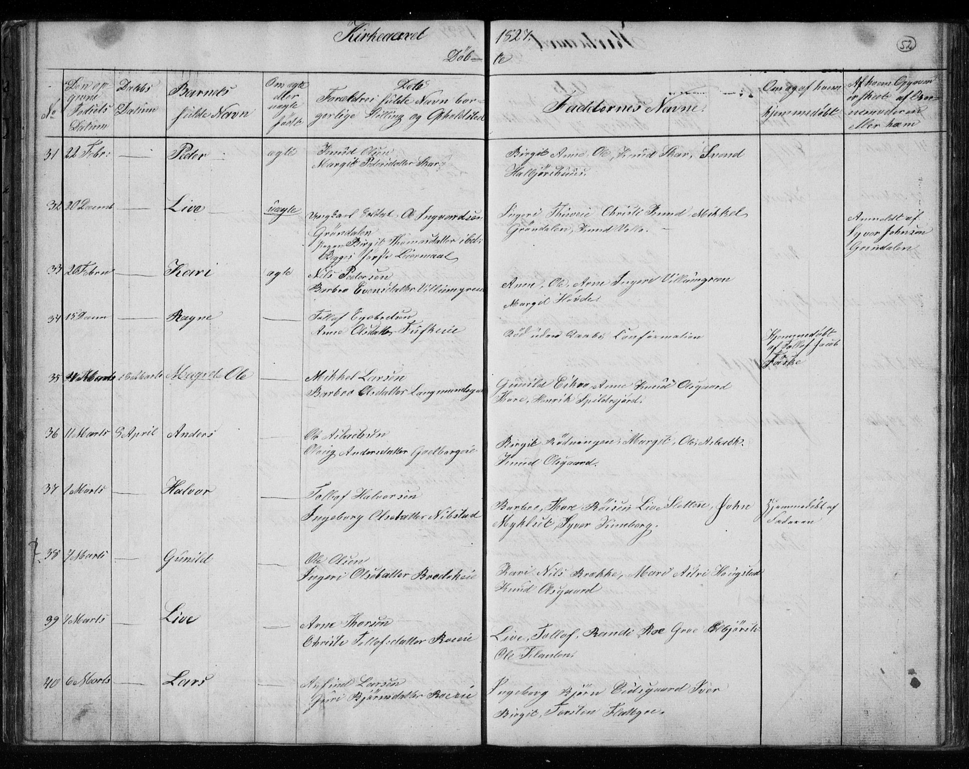 Gol kirkebøker, AV/SAKO-A-226/F/Fa/L0001: Parish register (official) no. I 1, 1821-1837, p. 52