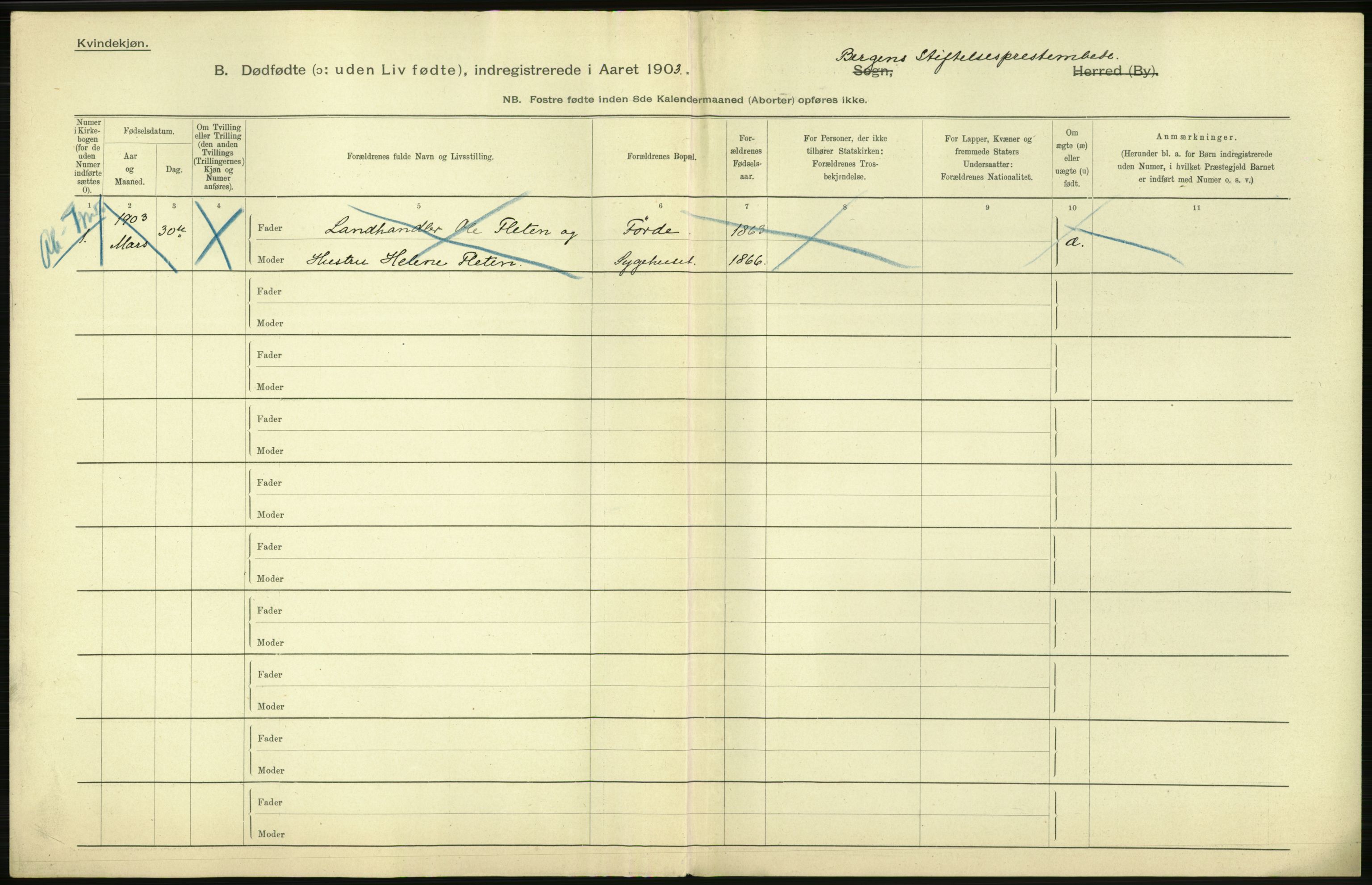 Statistisk sentralbyrå, Sosiodemografiske emner, Befolkning, AV/RA-S-2228/D/Df/Dfa/Dfaa/L0026: Smålenenes - Finnmarkens amt: Dødfødte. Byer., 1903, p. 120