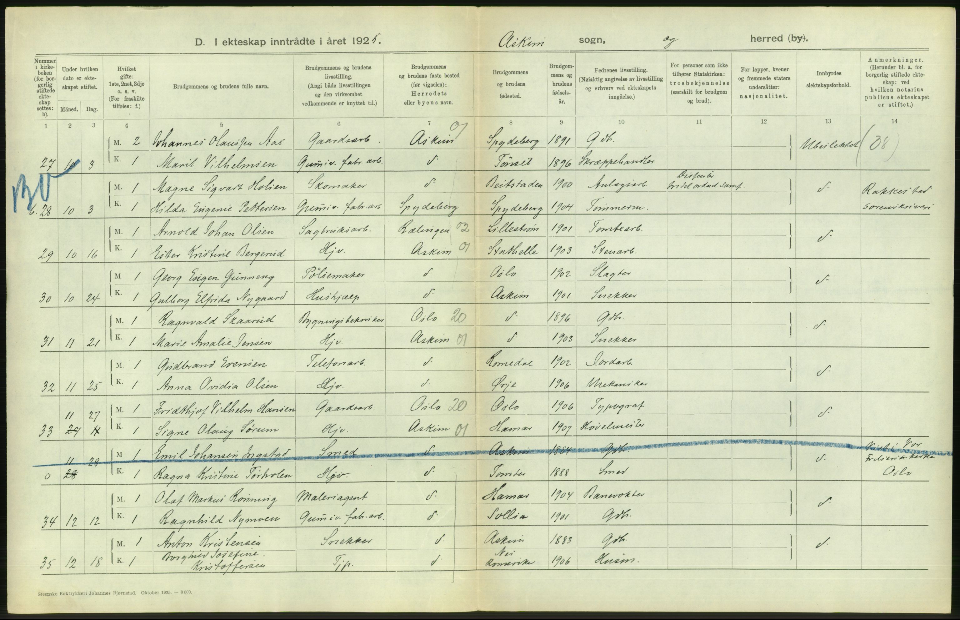 Statistisk sentralbyrå, Sosiodemografiske emner, Befolkning, AV/RA-S-2228/D/Df/Dfc/Dfce/L0002: Østfold fylke: Gifte, døde. Bygder og byer., 1925, p. 536