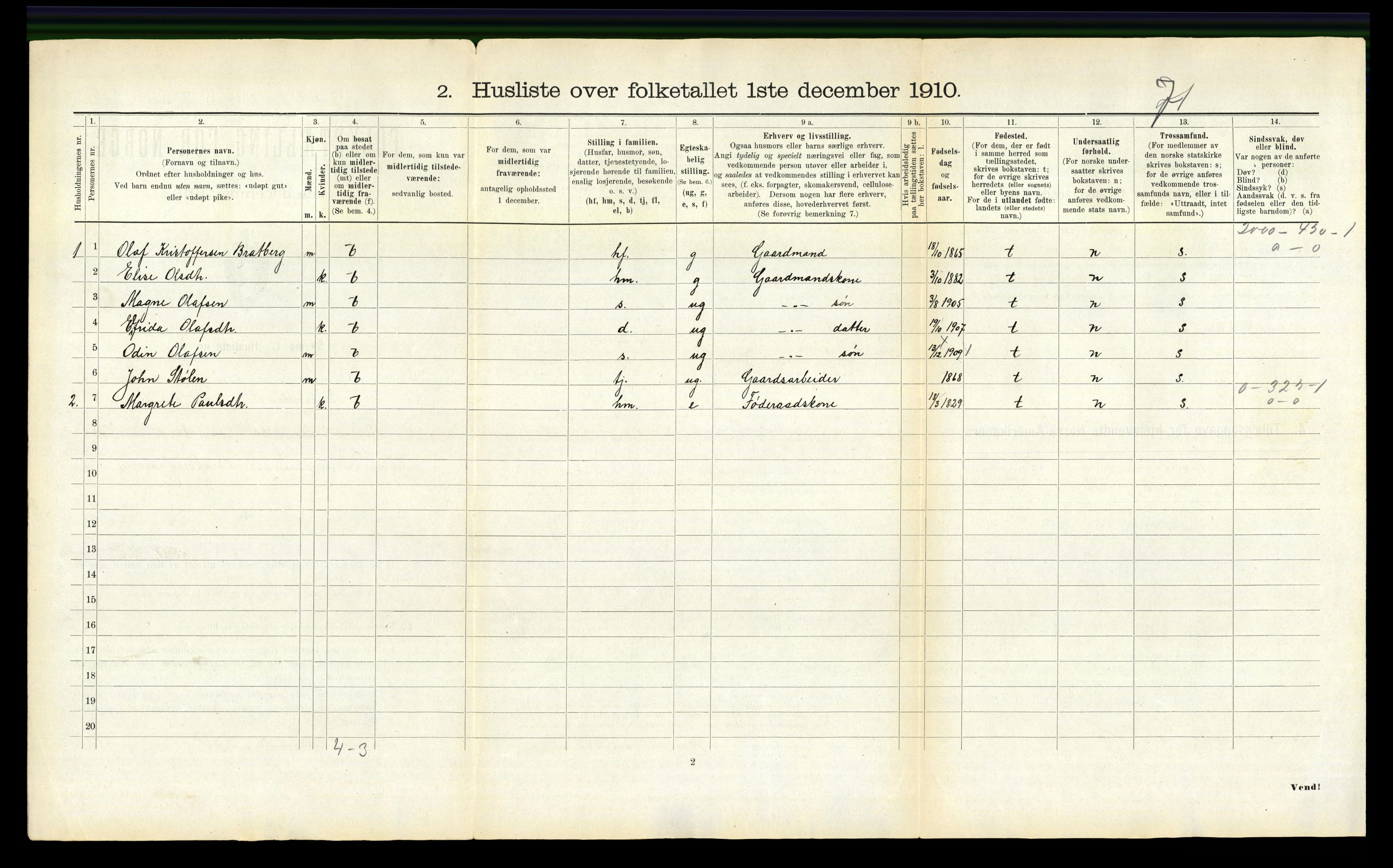 RA, 1910 census for Beitstad, 1910, p. 630