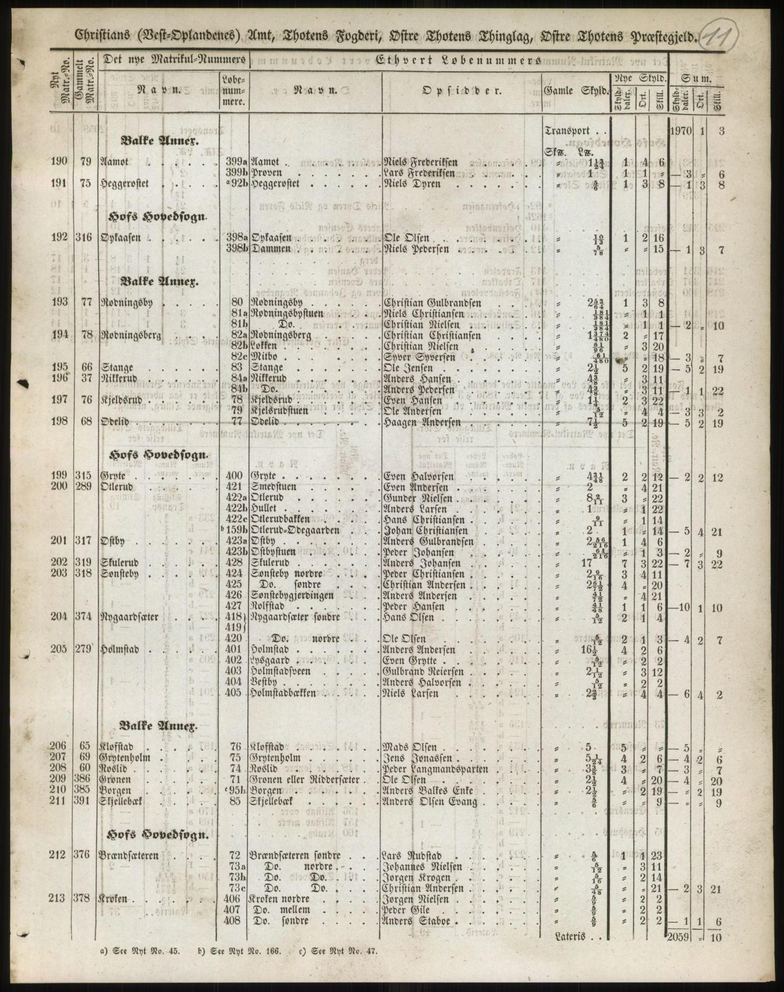 Andre publikasjoner, PUBL/PUBL-999/0002/0004: Bind 4 - Christians amt, 1838, p. 20