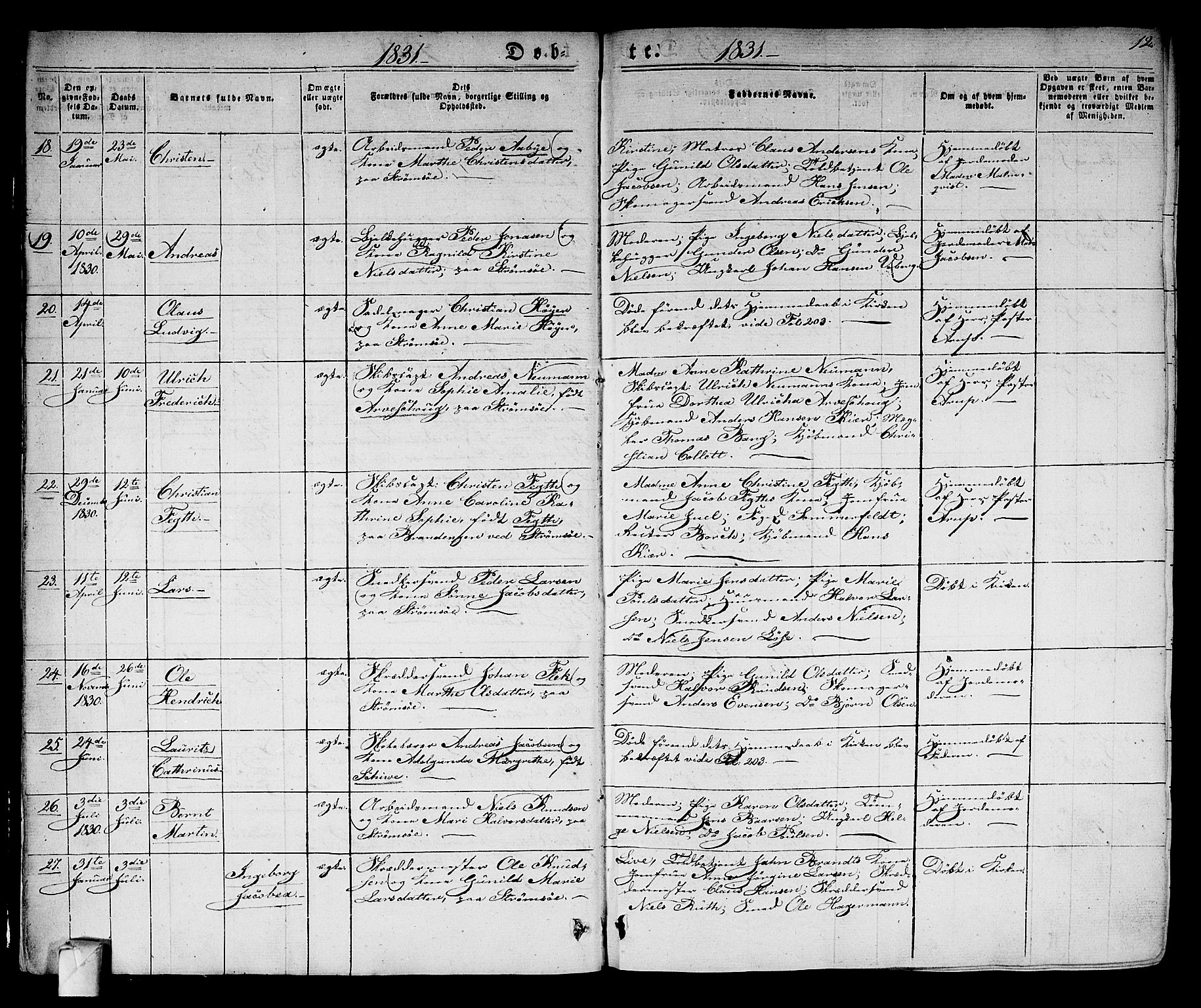 Strømsø kirkebøker, AV/SAKO-A-246/F/Fa/L0012: Parish register (official) no. I 12, 1830-1847, p. 12