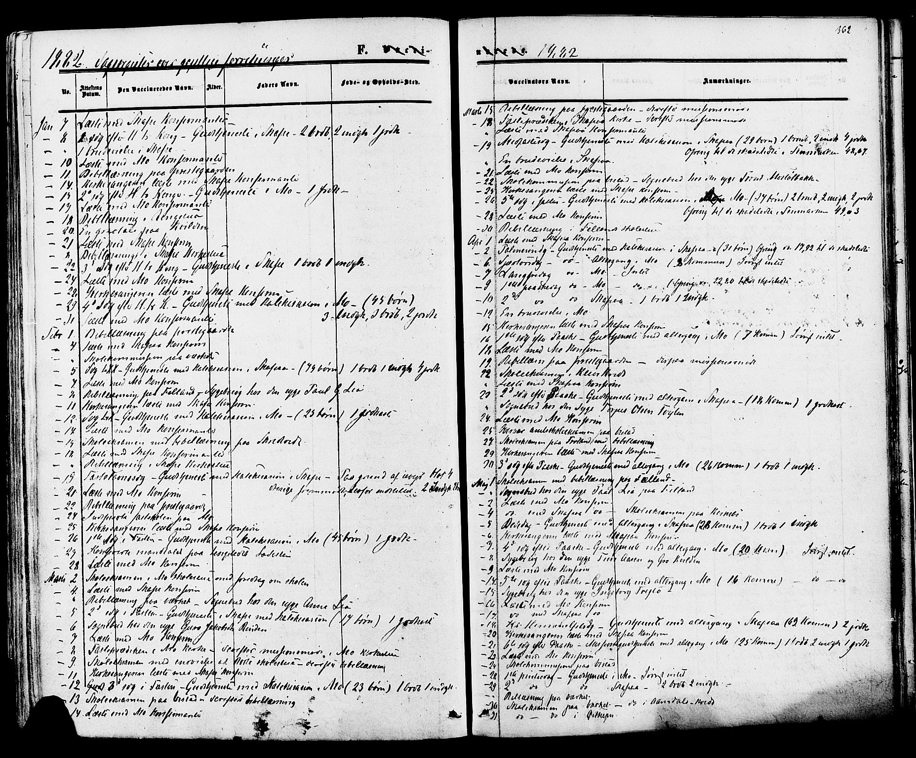 Mo kirkebøker, AV/SAKO-A-286/F/Fa/L0006: Parish register (official) no. I 6, 1865-1885, p. 362