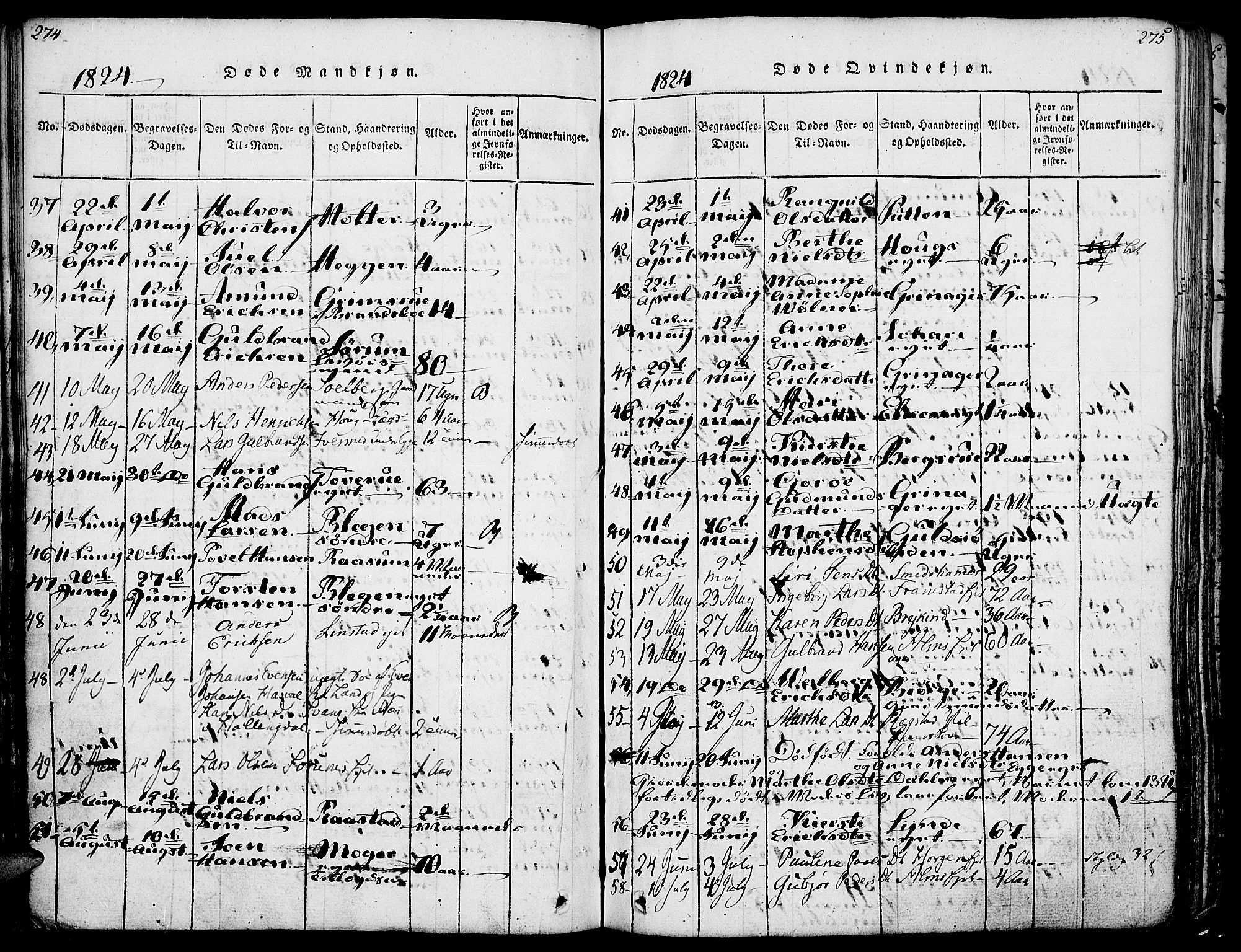 Gran prestekontor, AV/SAH-PREST-112/H/Ha/Haa/L0009: Parish register (official) no. 9, 1815-1824, p. 274-275