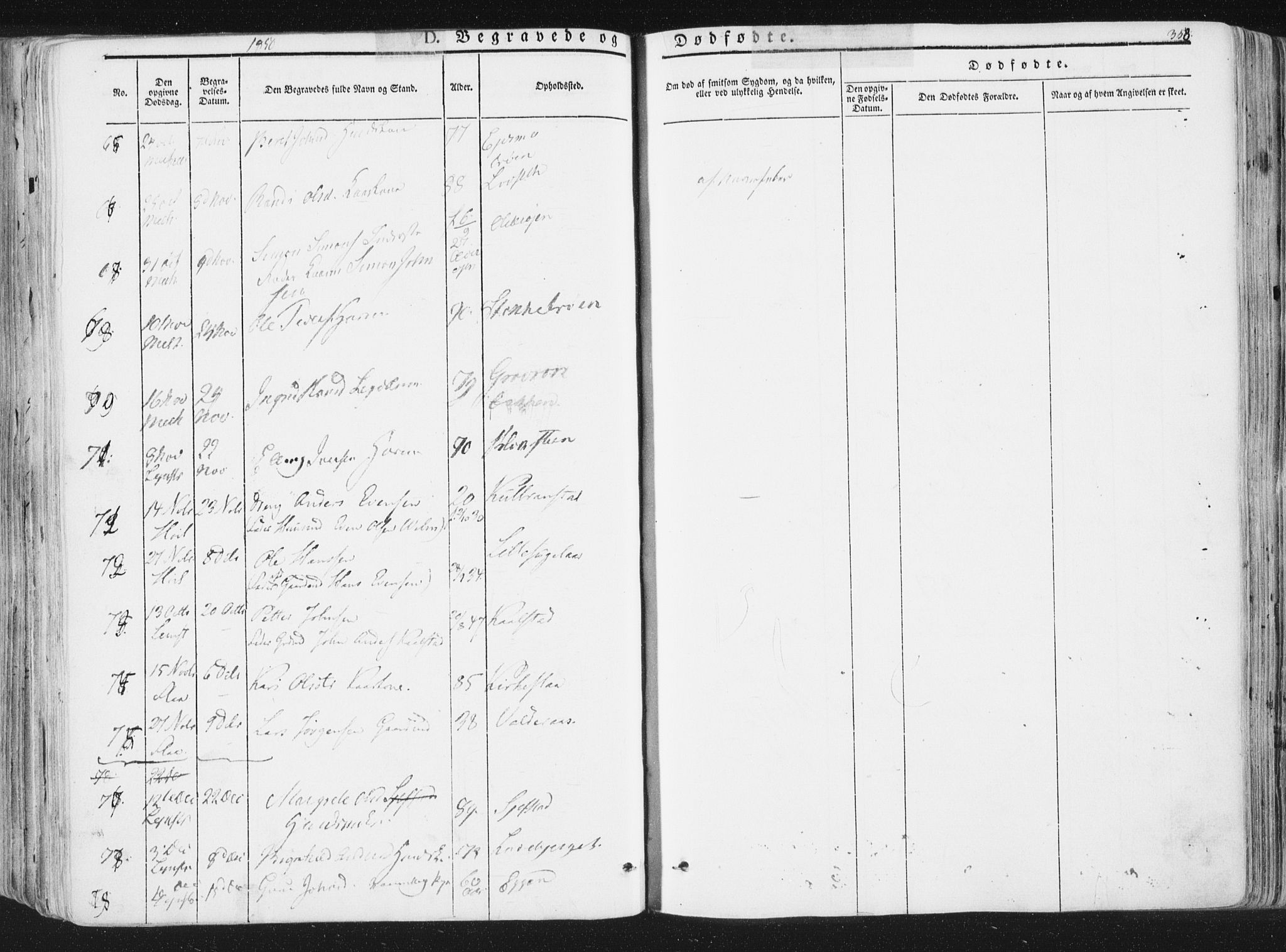 Ministerialprotokoller, klokkerbøker og fødselsregistre - Sør-Trøndelag, SAT/A-1456/691/L1074: Parish register (official) no. 691A06, 1842-1852, p. 358