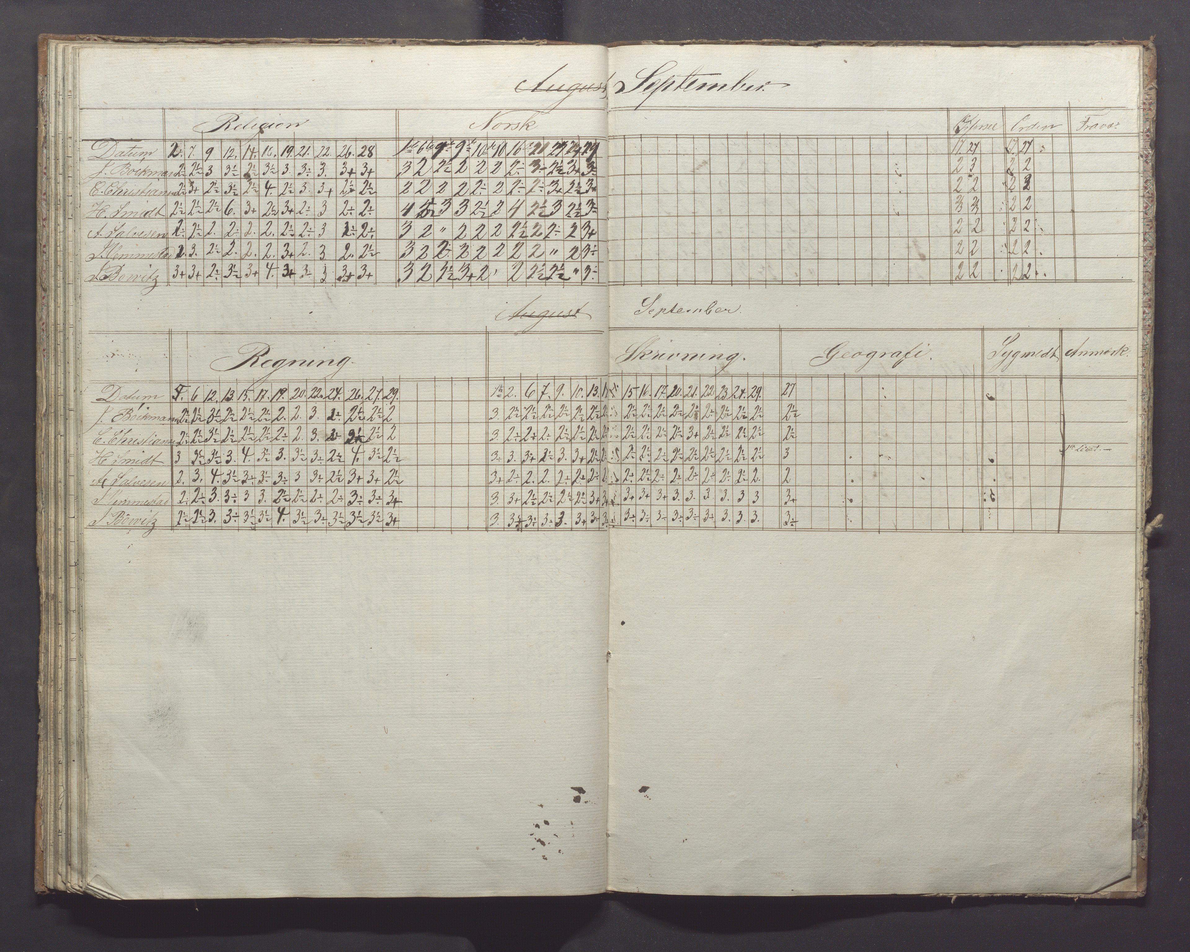 Egersund kommune (Ladested) - Egersund almueskole/folkeskole, IKAR/K-100521/H/L0007: Skoleprotokoll - Folkeskolen, forberedelsesklasse, 1855-1859, p. 44